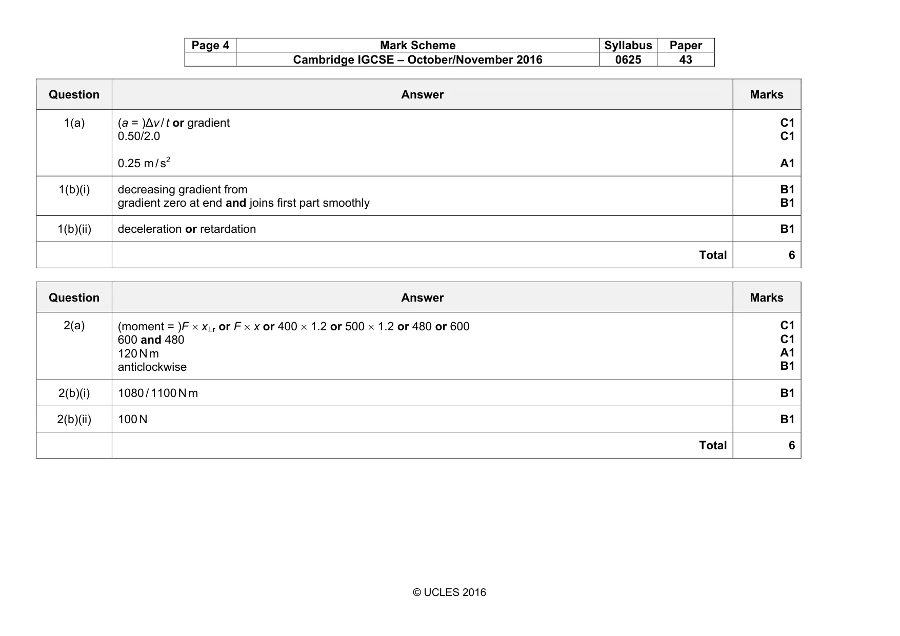 Mark scheme, page 4 of 11