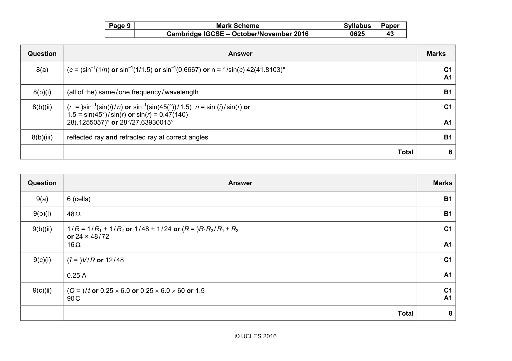 Mark scheme, page 9 of 11