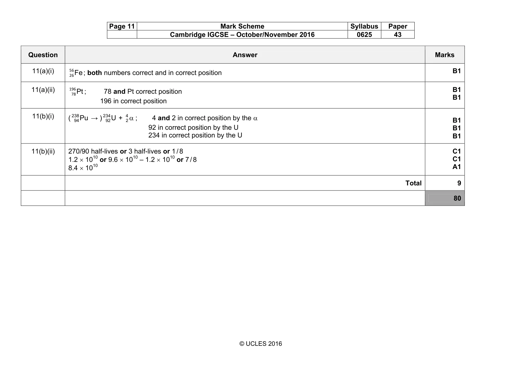 Mark scheme, page 11 of 11