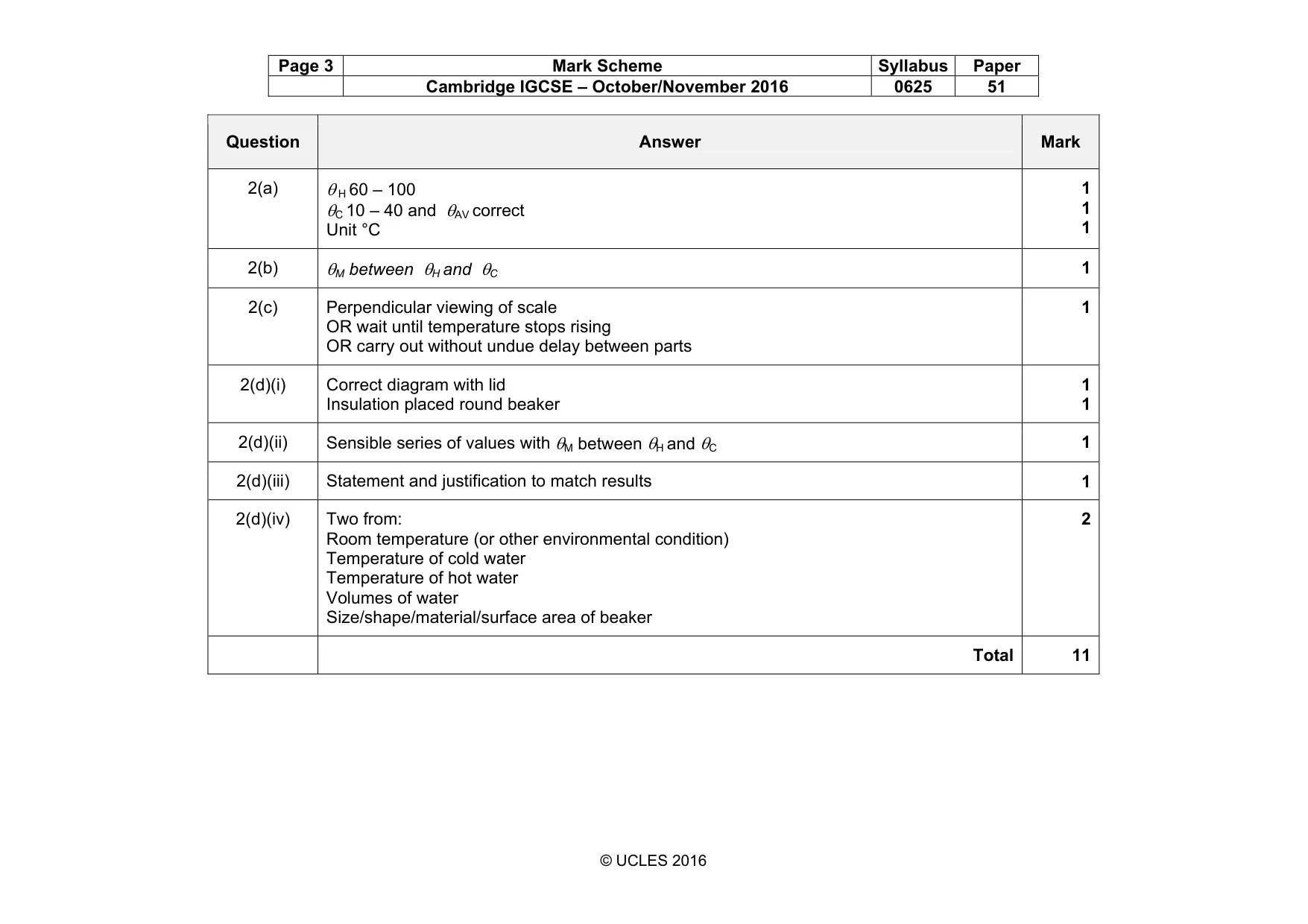 Mark scheme, page 3 of 5