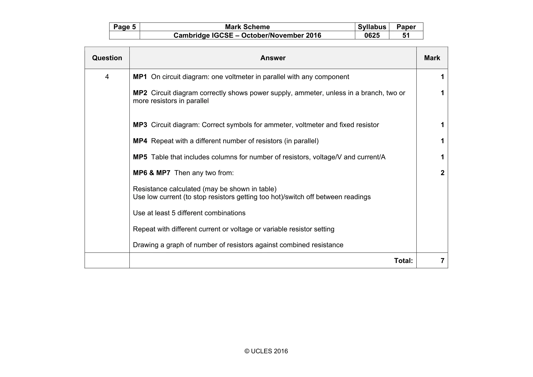 Mark scheme, page 5 of 5