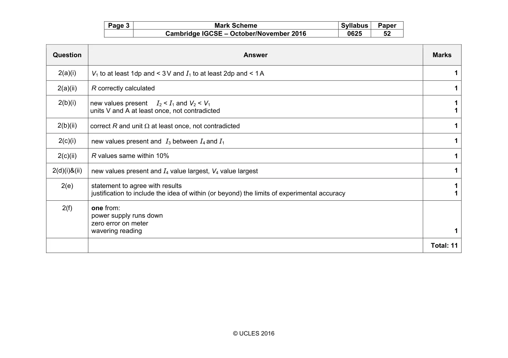 Mark scheme, page 3 of 5