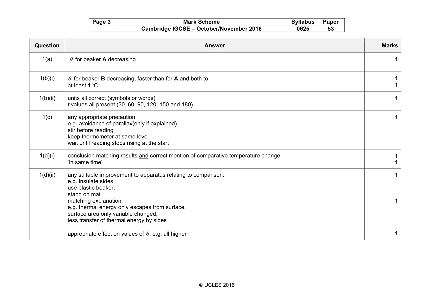 Mark scheme, page 3 of 6