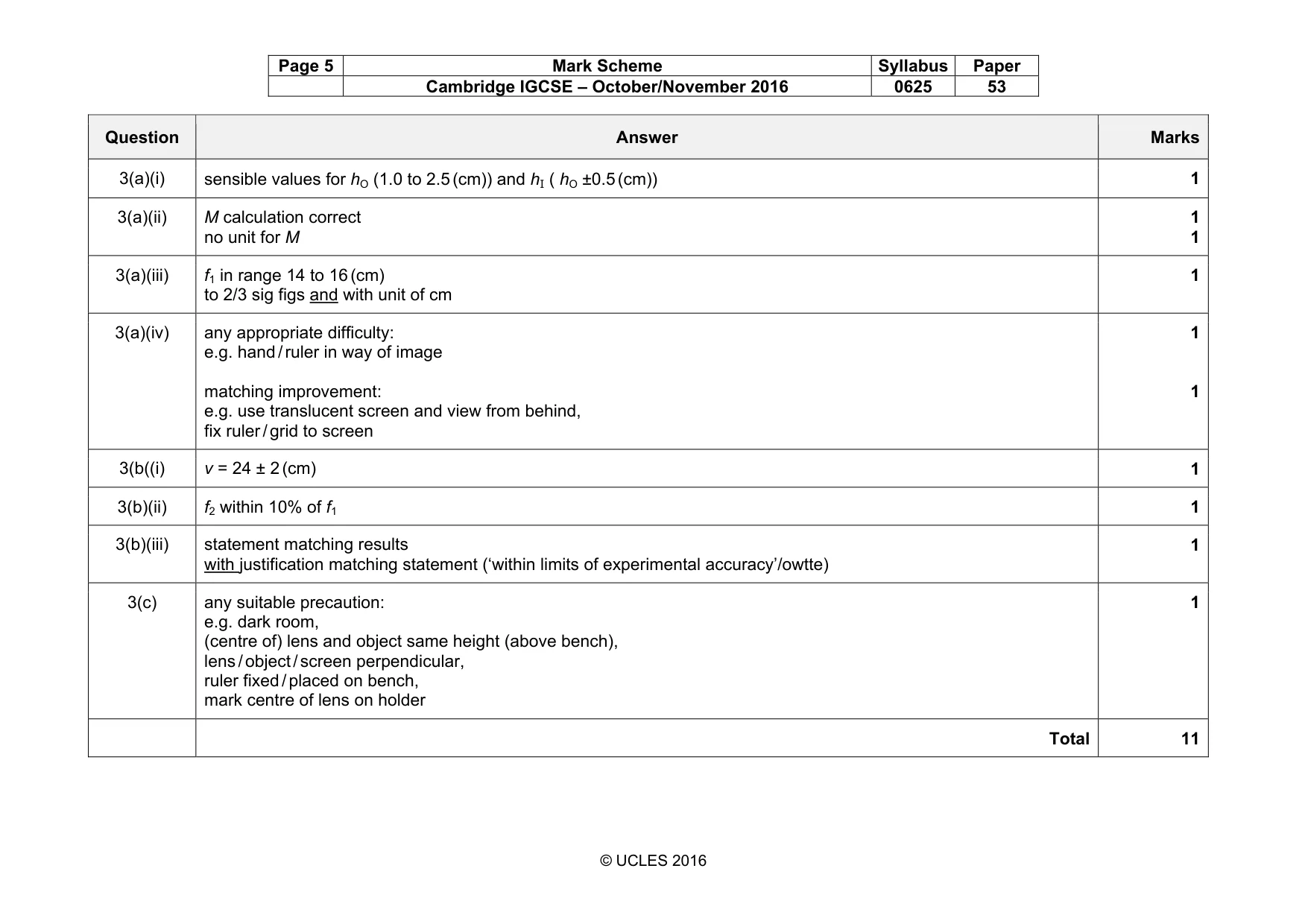 Mark scheme, page 5 of 6