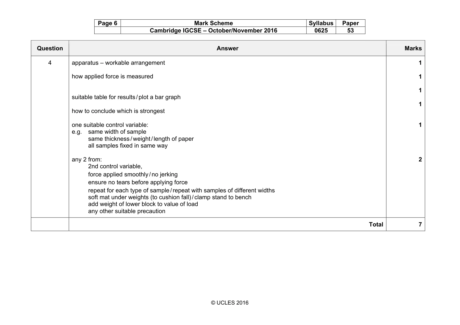 Mark scheme, page 6 of 6