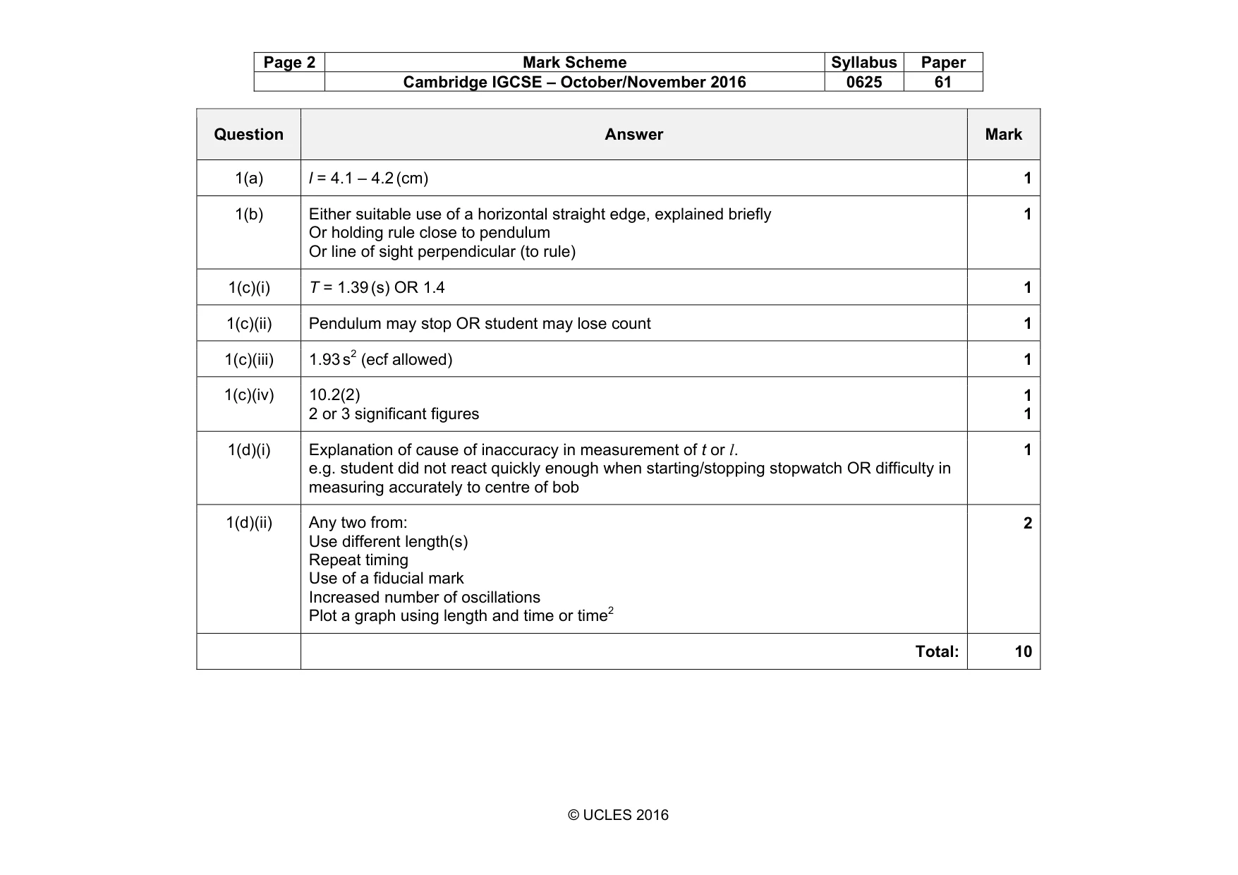 Mark scheme, page 2 of 6