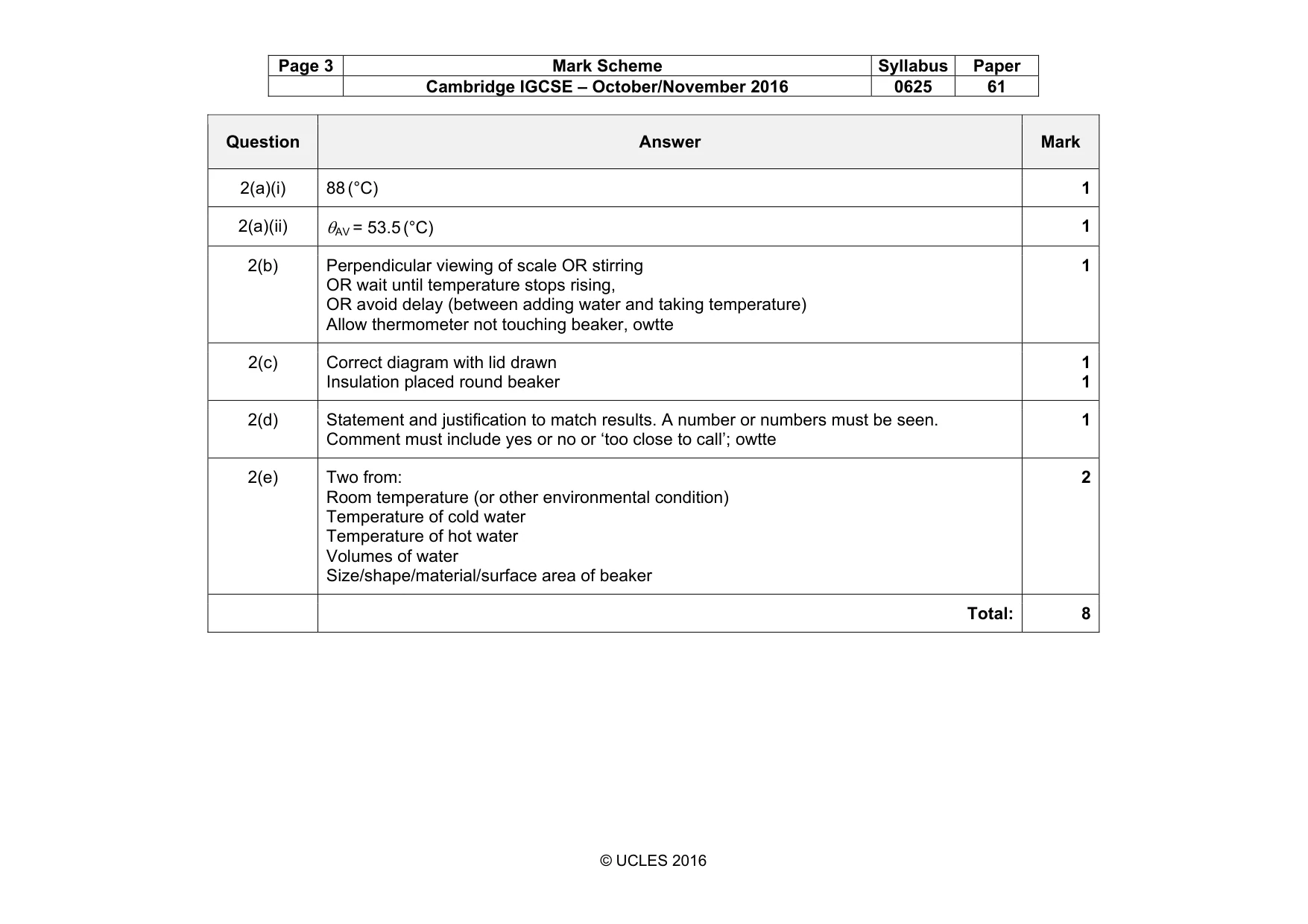 Mark scheme, page 3 of 6