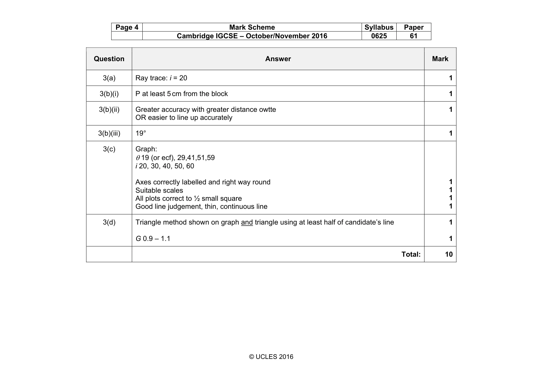 Mark scheme, page 4 of 6