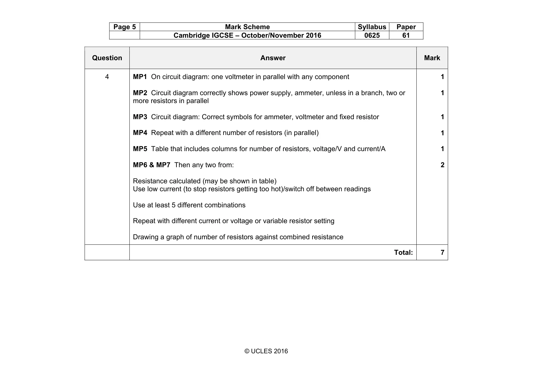 Mark scheme, page 5 of 6