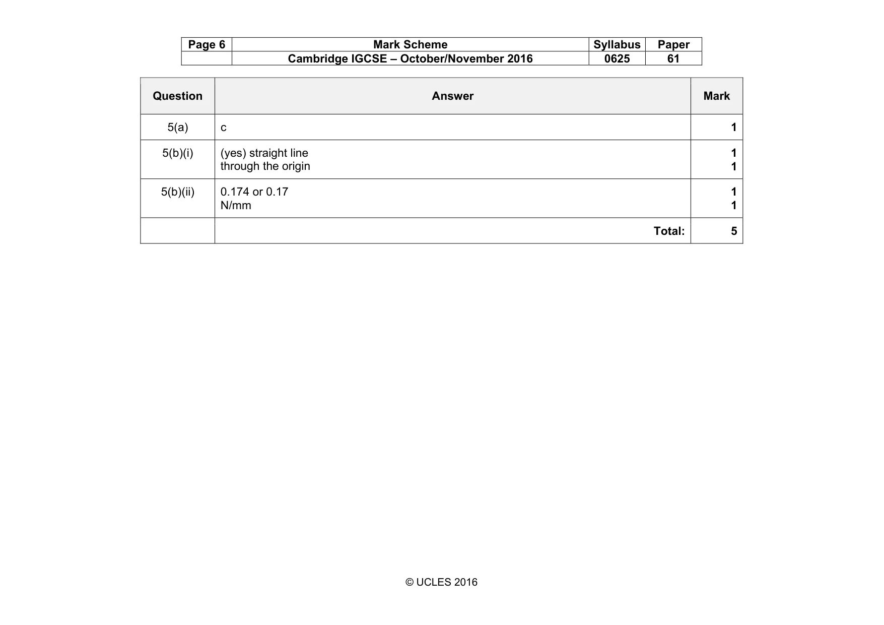 Mark scheme, page 6 of 6