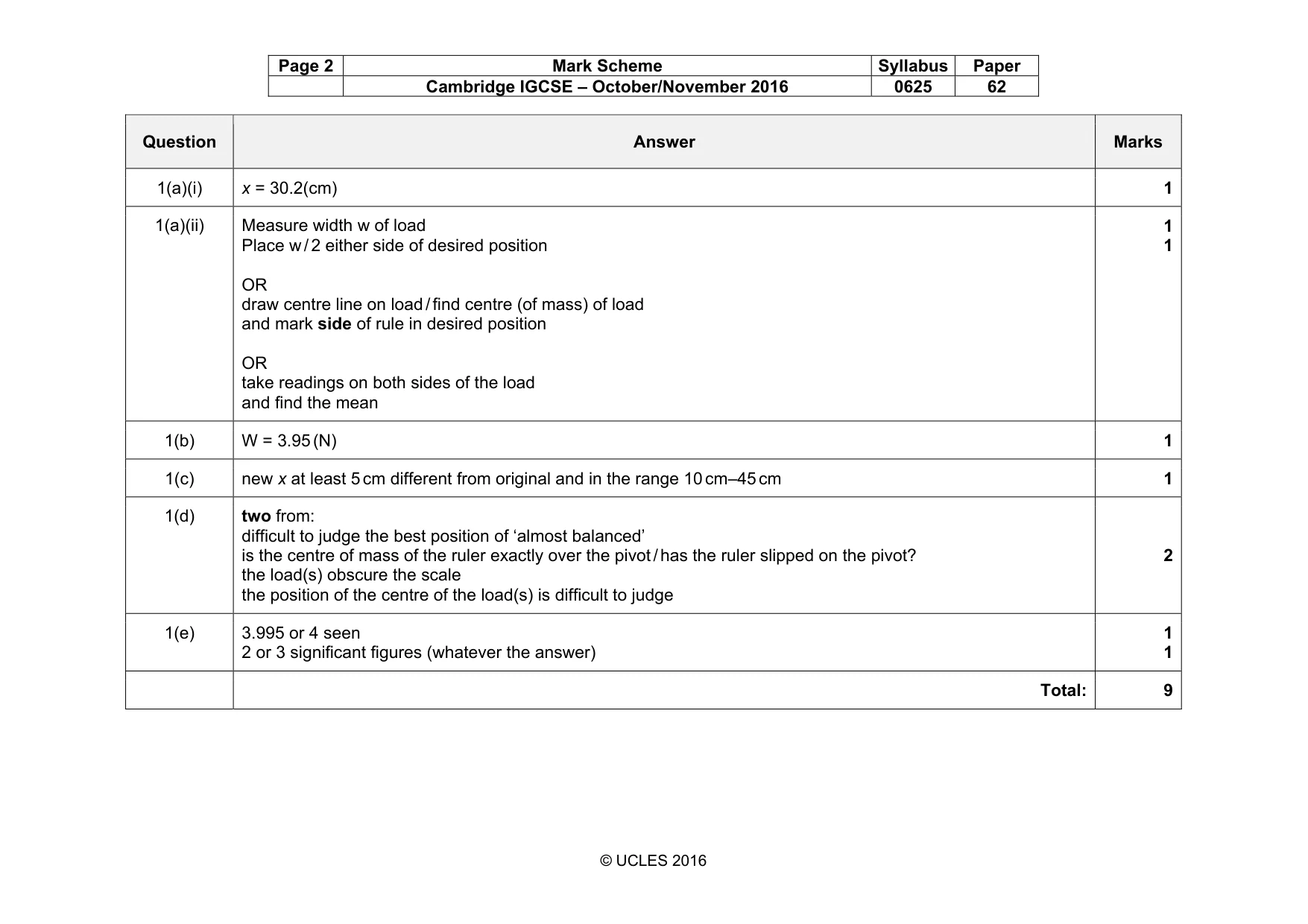 Mark scheme, page 2 of 6