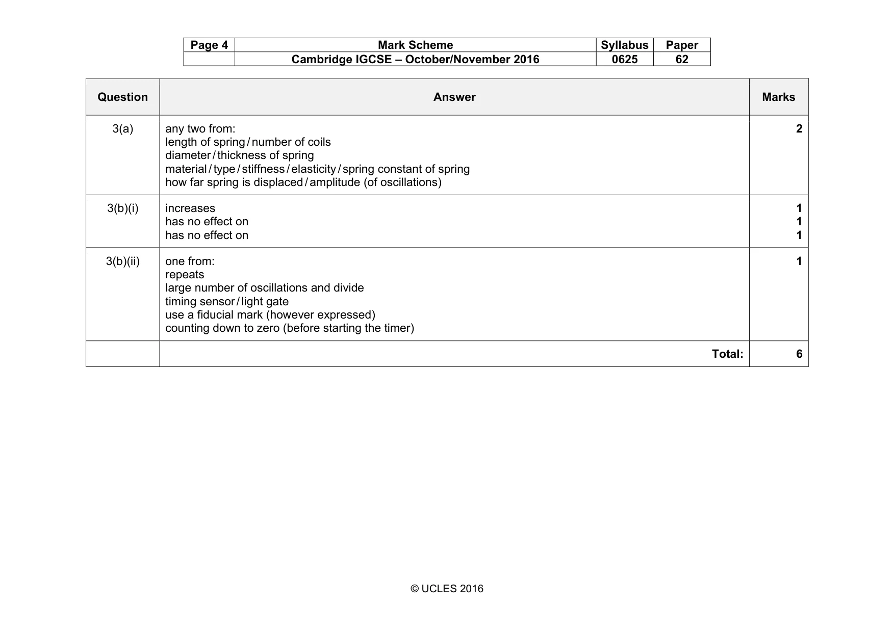 Mark scheme, page 4 of 6