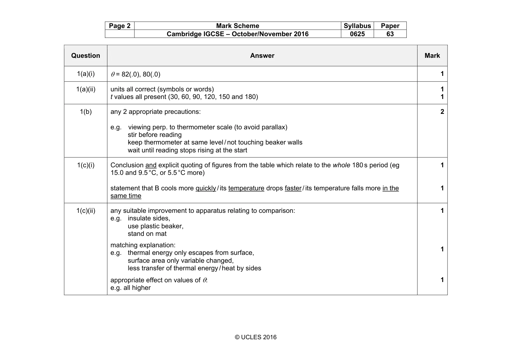Mark scheme, page 2 of 6
