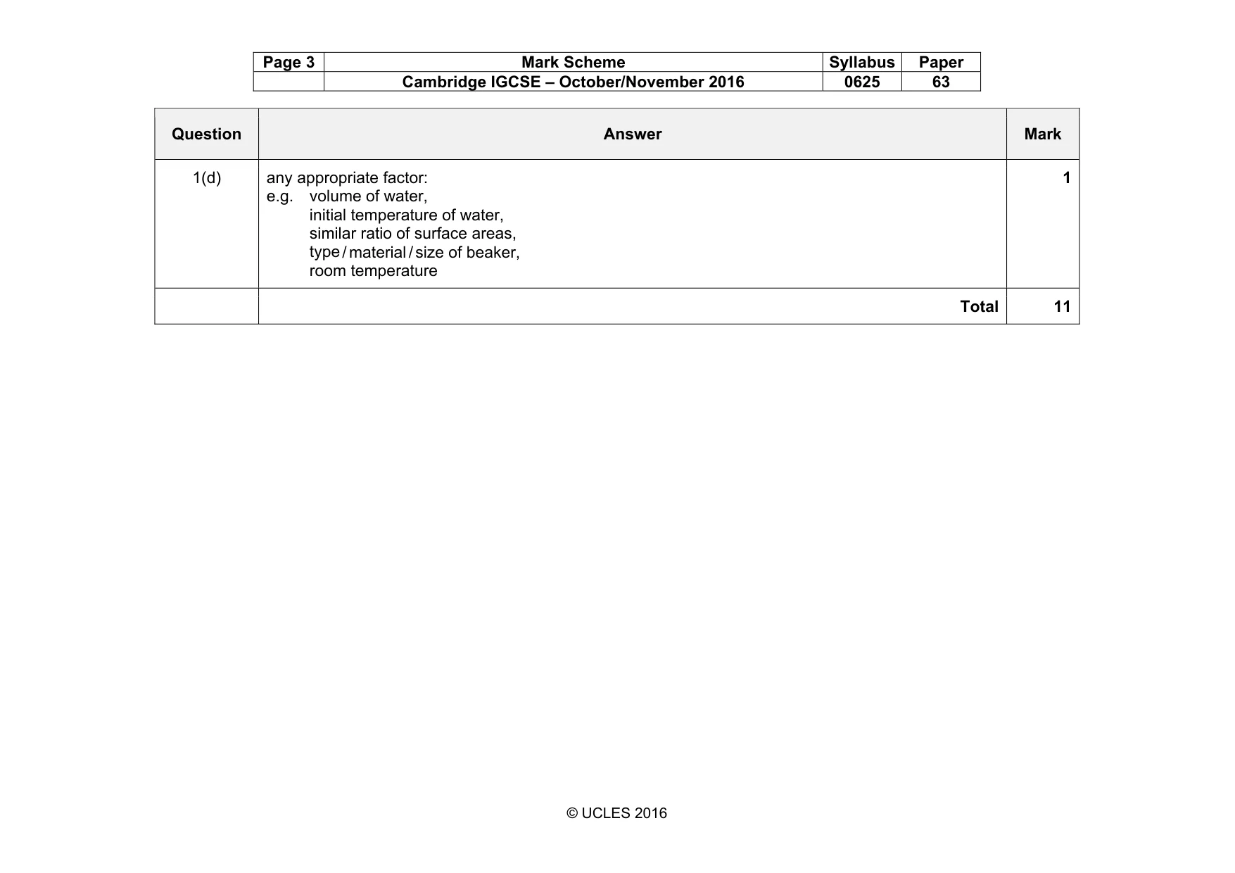Mark scheme, page 3 of 6
