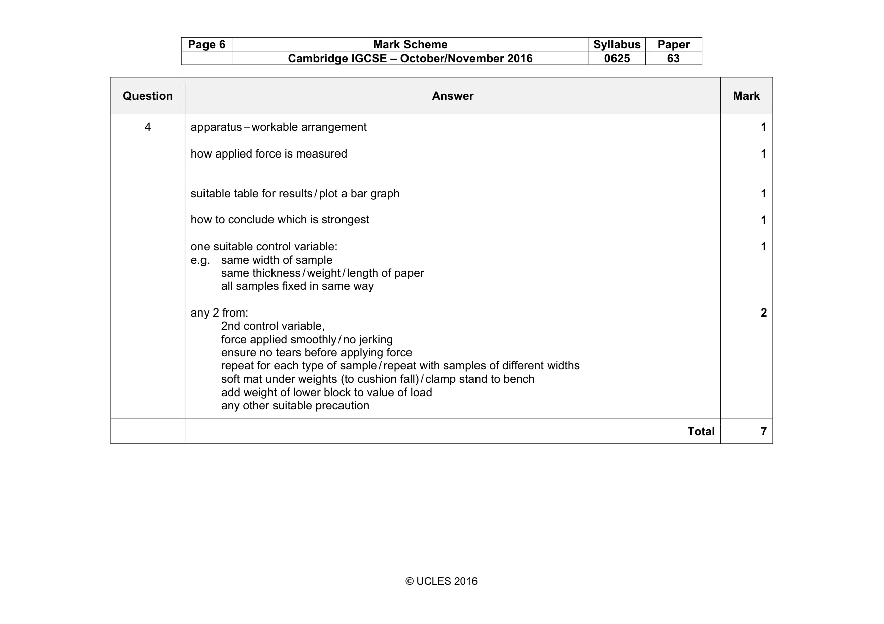 Mark scheme, page 6 of 6