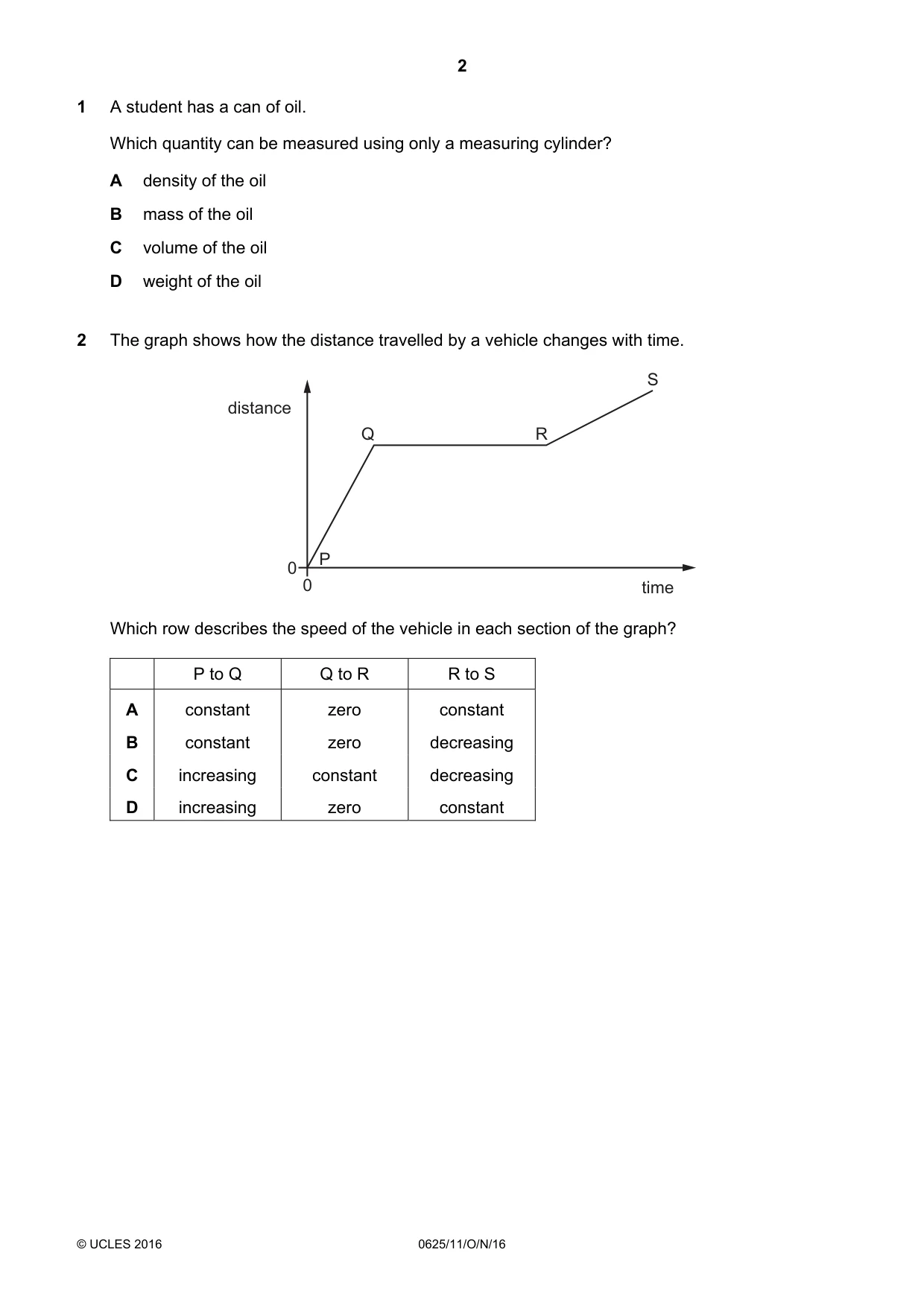 Cambridge IGCSE Physics 0625 2016 Oct/Nov Paper 1 · Variant 1 question paper, page 2 of 20