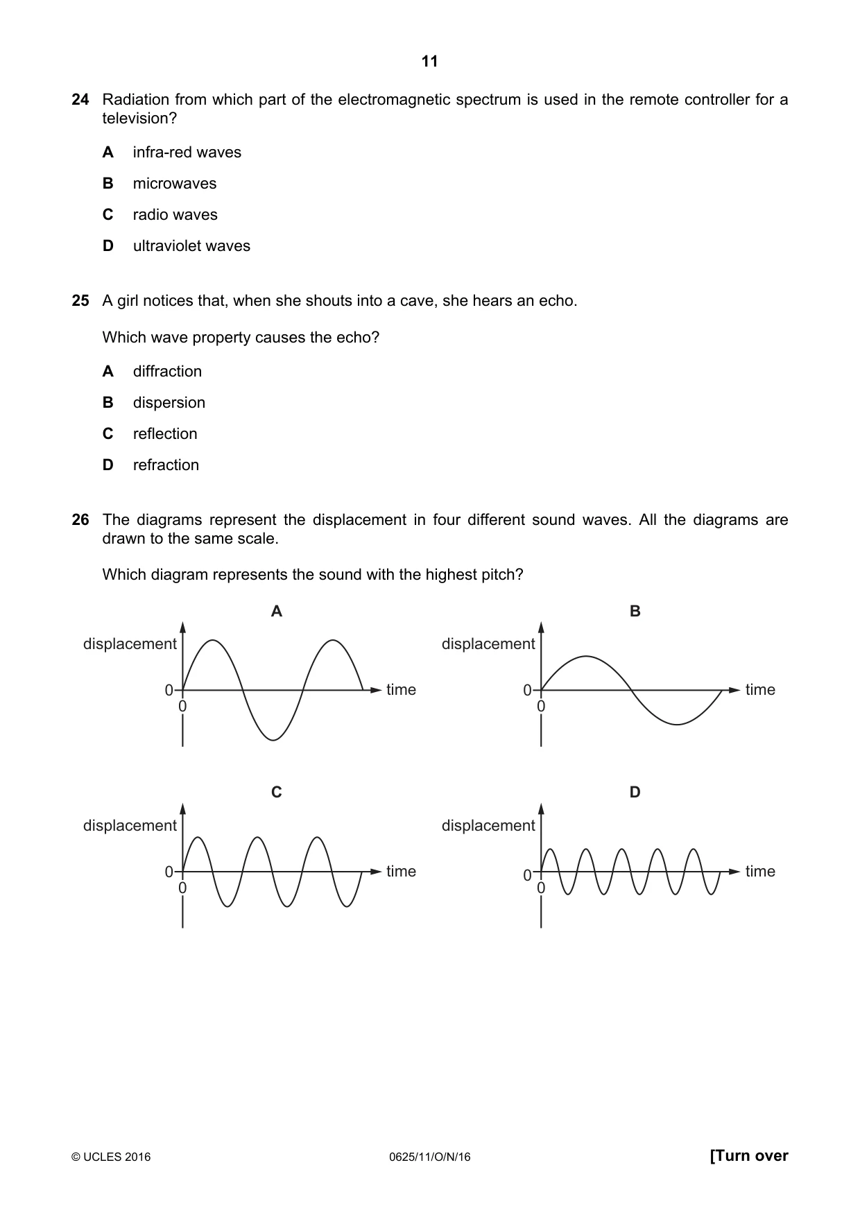 Cambridge IGCSE Physics 0625 2016 Oct/Nov Paper 1 · Variant 1 question paper, page 11 of 20