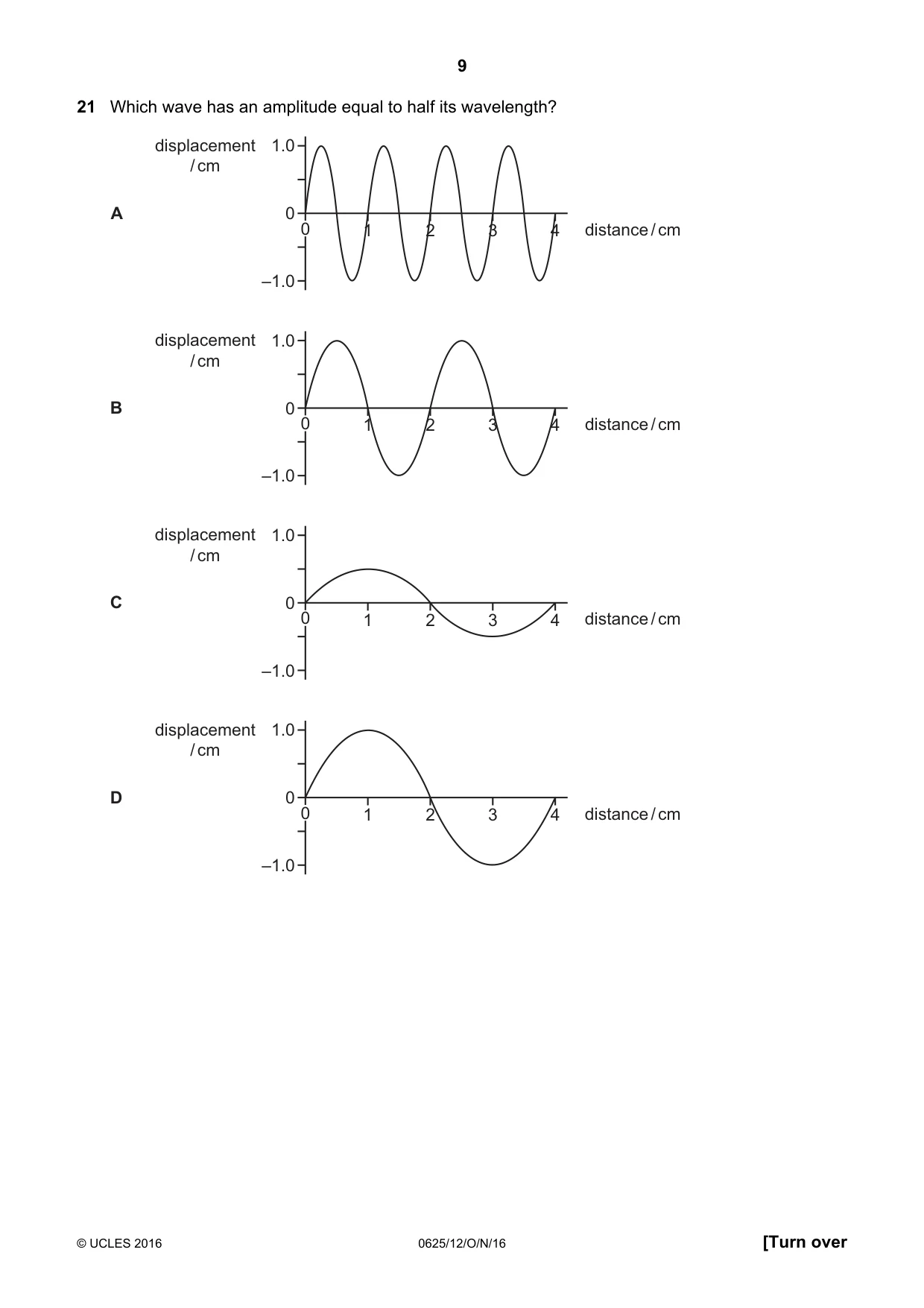Cambridge IGCSE Physics 0625 2016 Oct/Nov Paper 1 · Variant 2 question paper, page 9 of 20