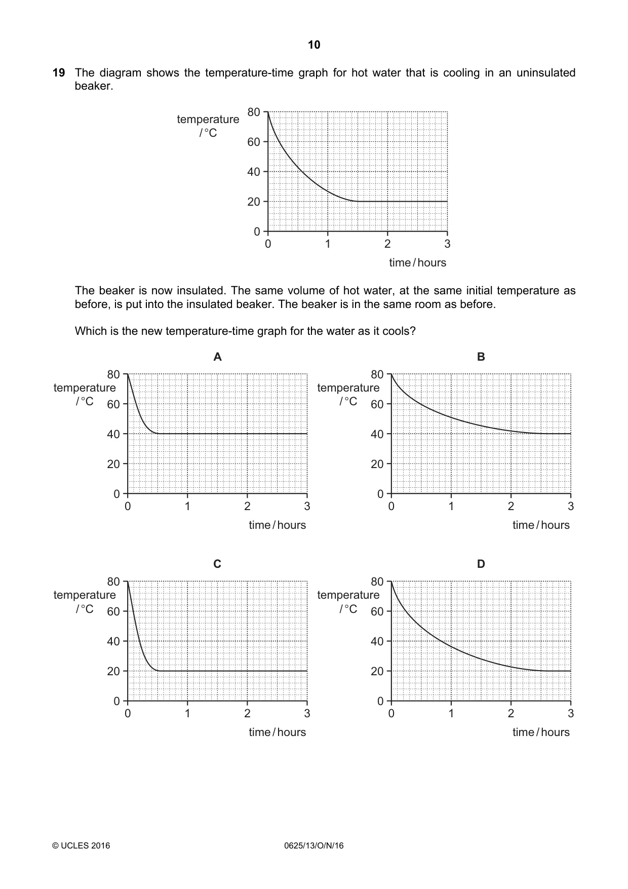 Cambridge IGCSE Physics 0625 2016 Oct/Nov Paper 1 · Variant 3 question paper, page 10 of 20