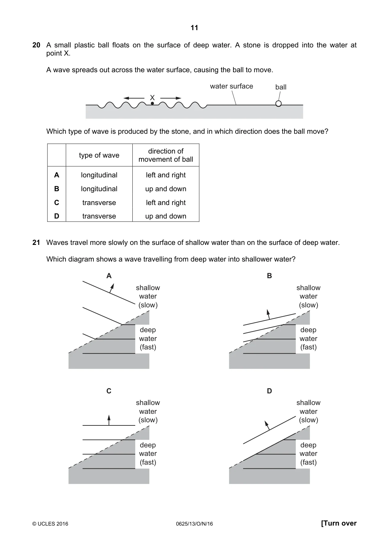 Cambridge IGCSE Physics 0625 2016 Oct/Nov Paper 1 · Variant 3 question paper, page 11 of 20
