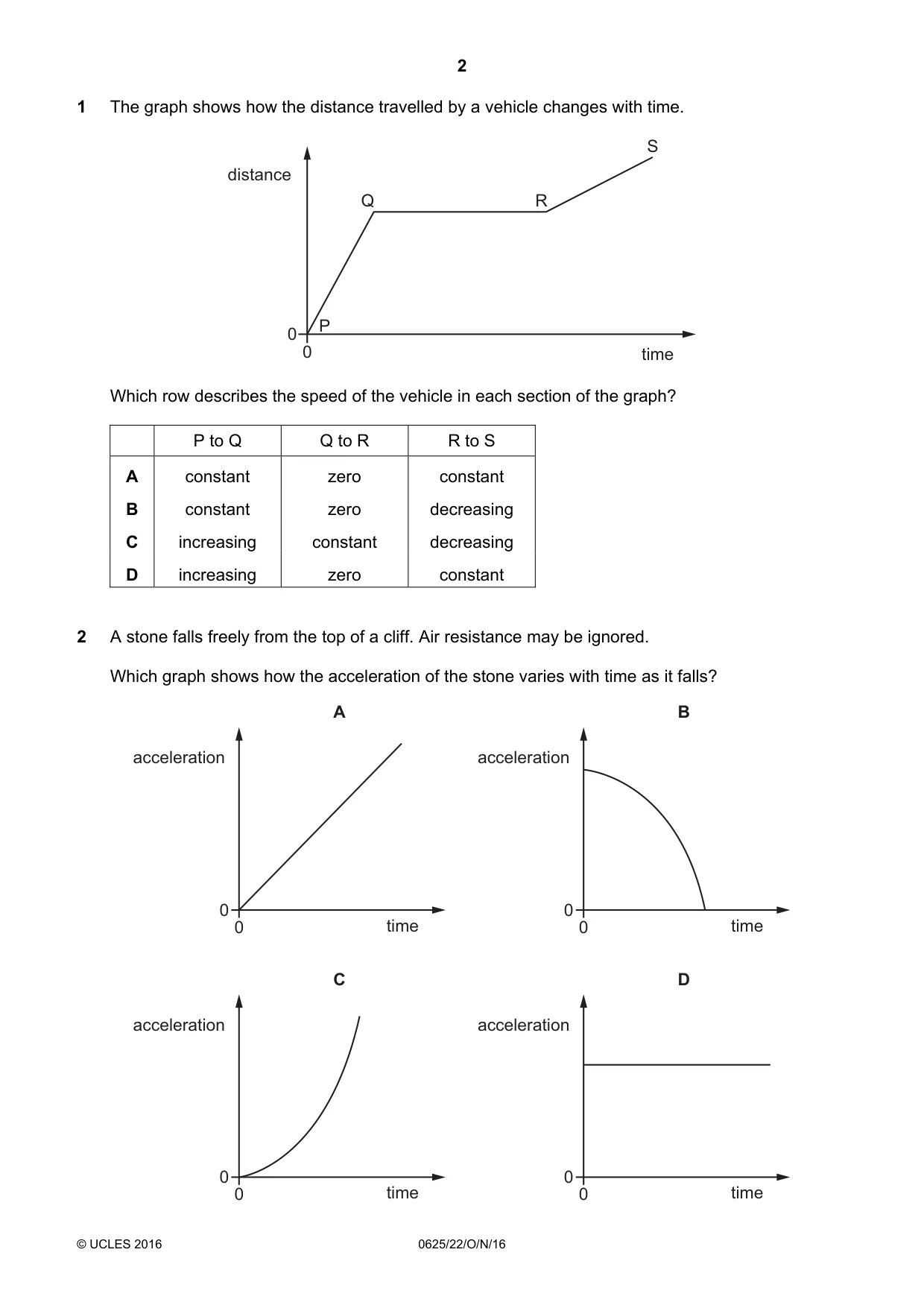 Cambridge IGCSE Physics 0625 2016 Oct/Nov Paper 2 · Variant 2 question paper, page 2 of 16