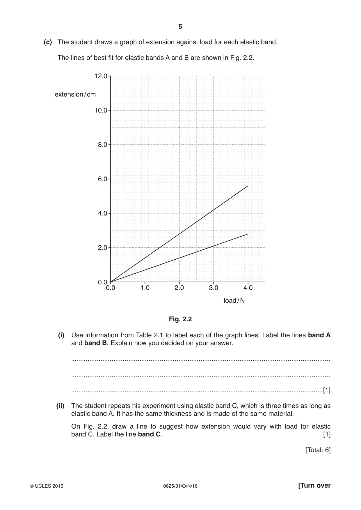 Cambridge IGCSE Physics 0625 2016 Oct/Nov Paper 3 · Variant 1 question paper, page 5 of 20