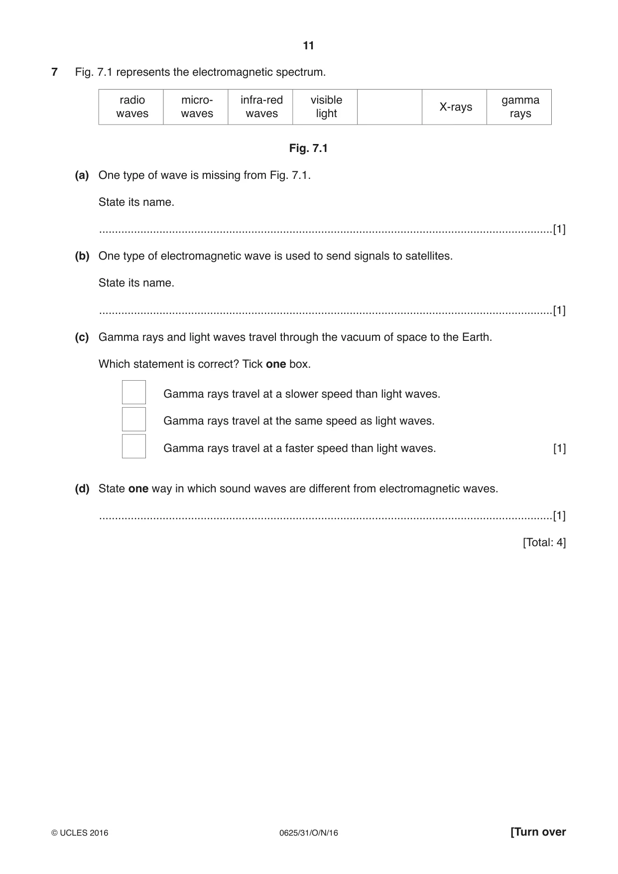 Cambridge IGCSE Physics 0625 2016 Oct/Nov Paper 3 · Variant 1 question paper, page 11 of 20