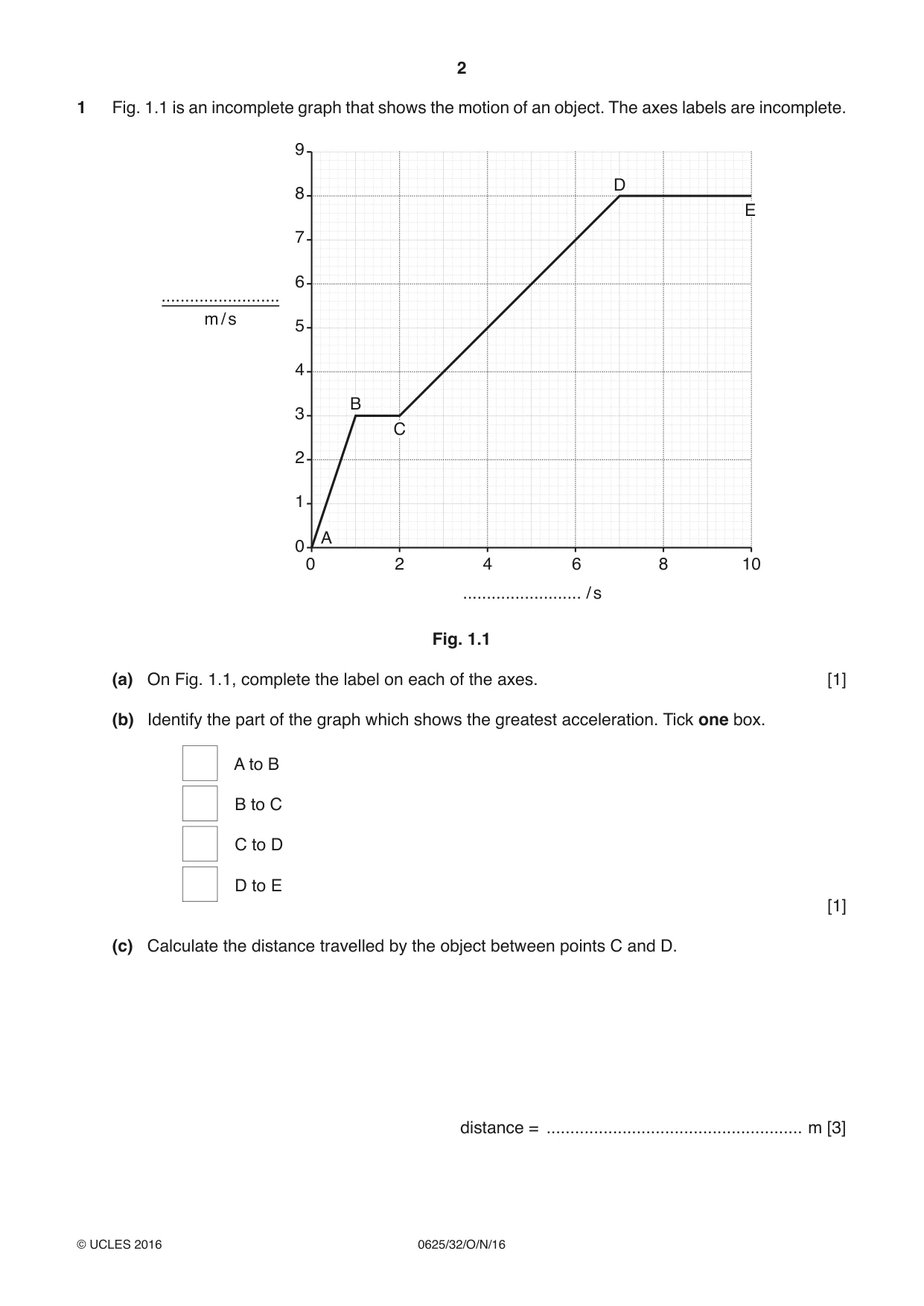 Cambridge IGCSE Physics 0625 2016 Oct/Nov Paper 3 · Variant 2 question paper, page 2 of 16