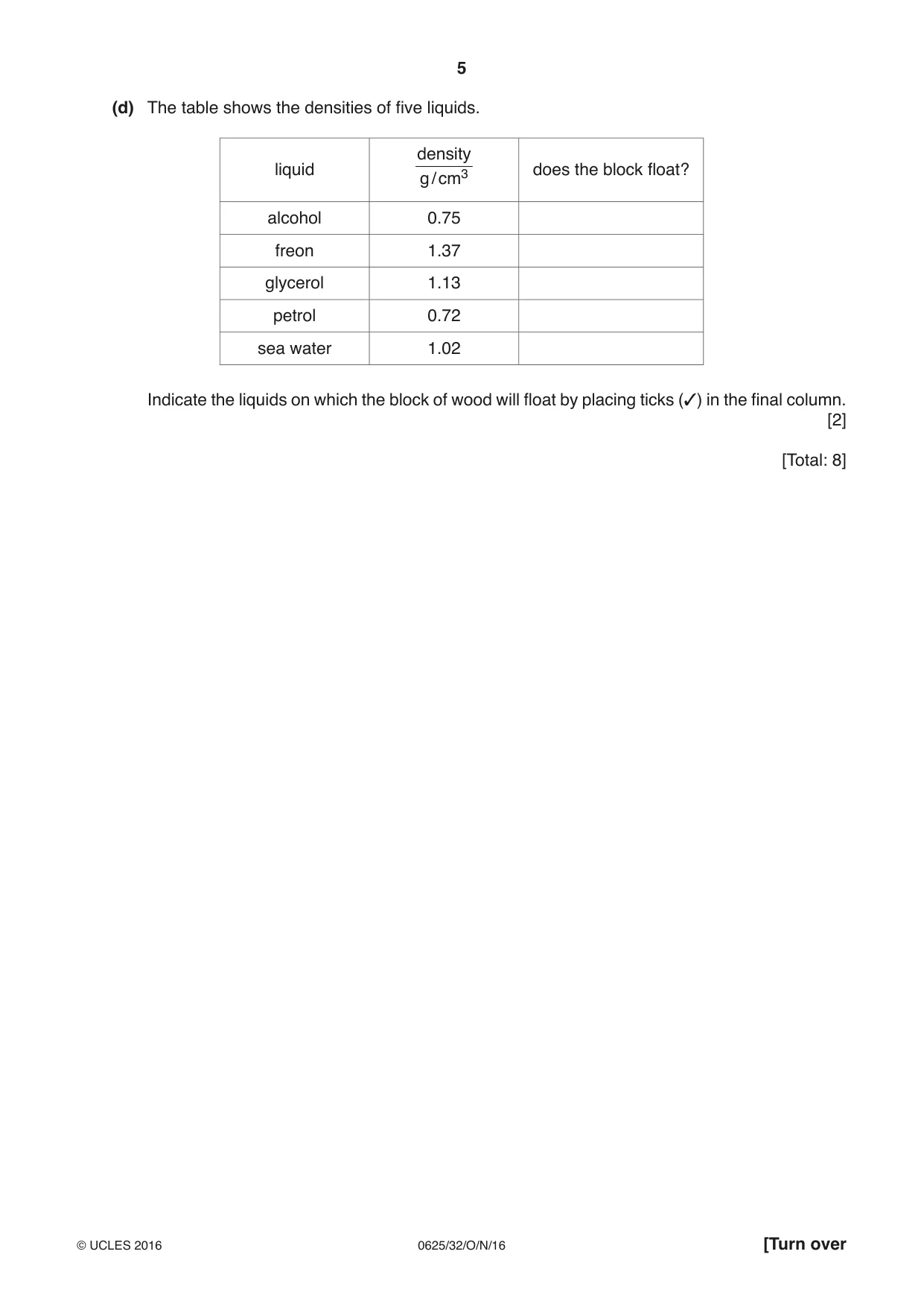 Cambridge IGCSE Physics 0625 2016 Oct/Nov Paper 3 · Variant 2 question paper, page 5 of 16