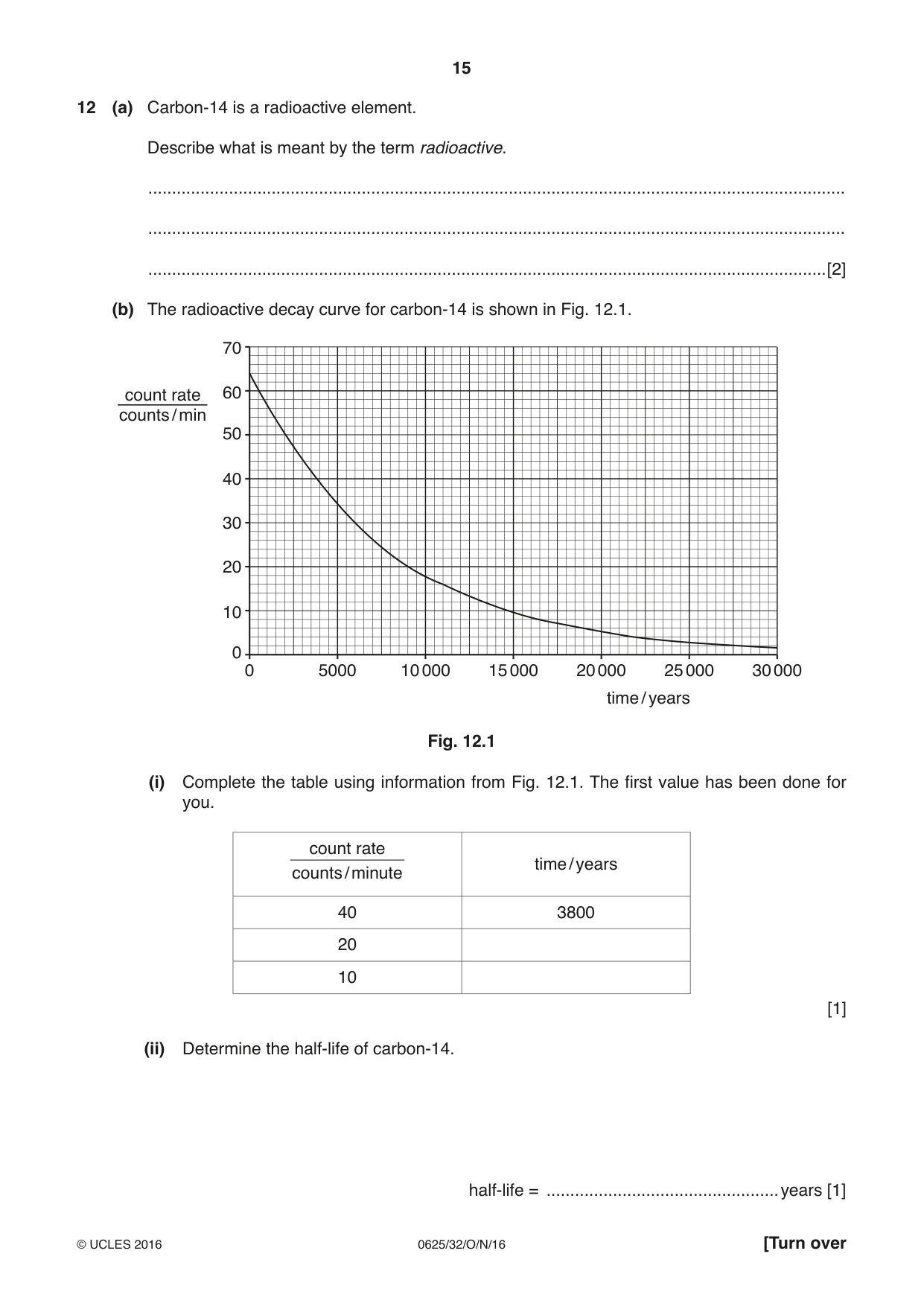 Cambridge IGCSE Physics 0625 2016 Oct/Nov Paper 3 · Variant 2 question paper, page 15 of 16