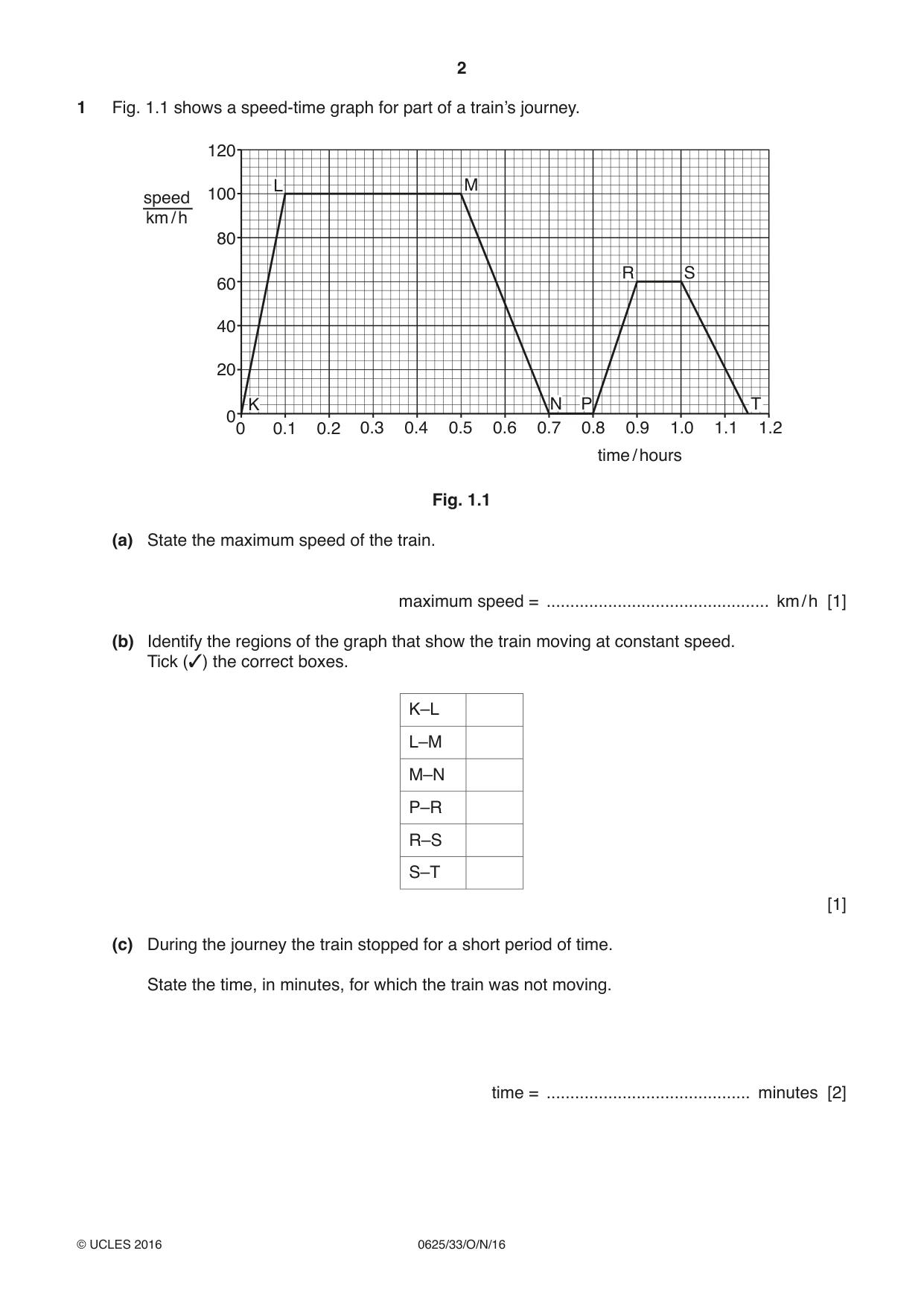 Cambridge IGCSE Physics 0625 2016 Oct/Nov Paper 3 · Variant 3 question paper, page 2 of 20