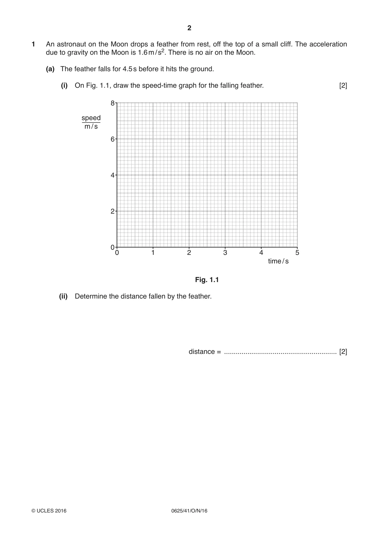 Cambridge IGCSE Physics 0625 2016 Oct/Nov Paper 4 · Variant 1 question paper, page 2 of 16