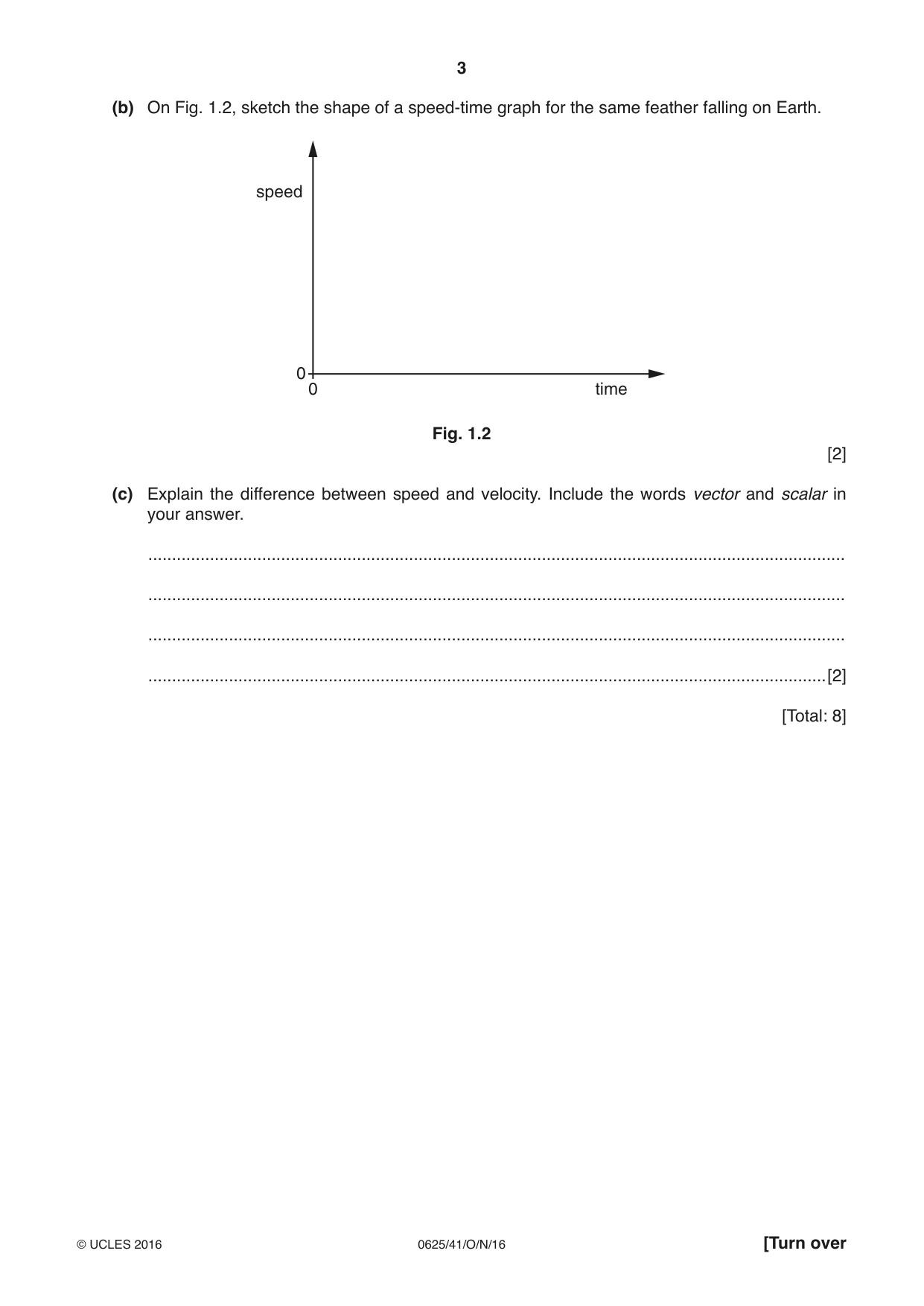 Cambridge IGCSE Physics 0625 2016 Oct/Nov Paper 4 · Variant 1 question paper, page 3 of 16