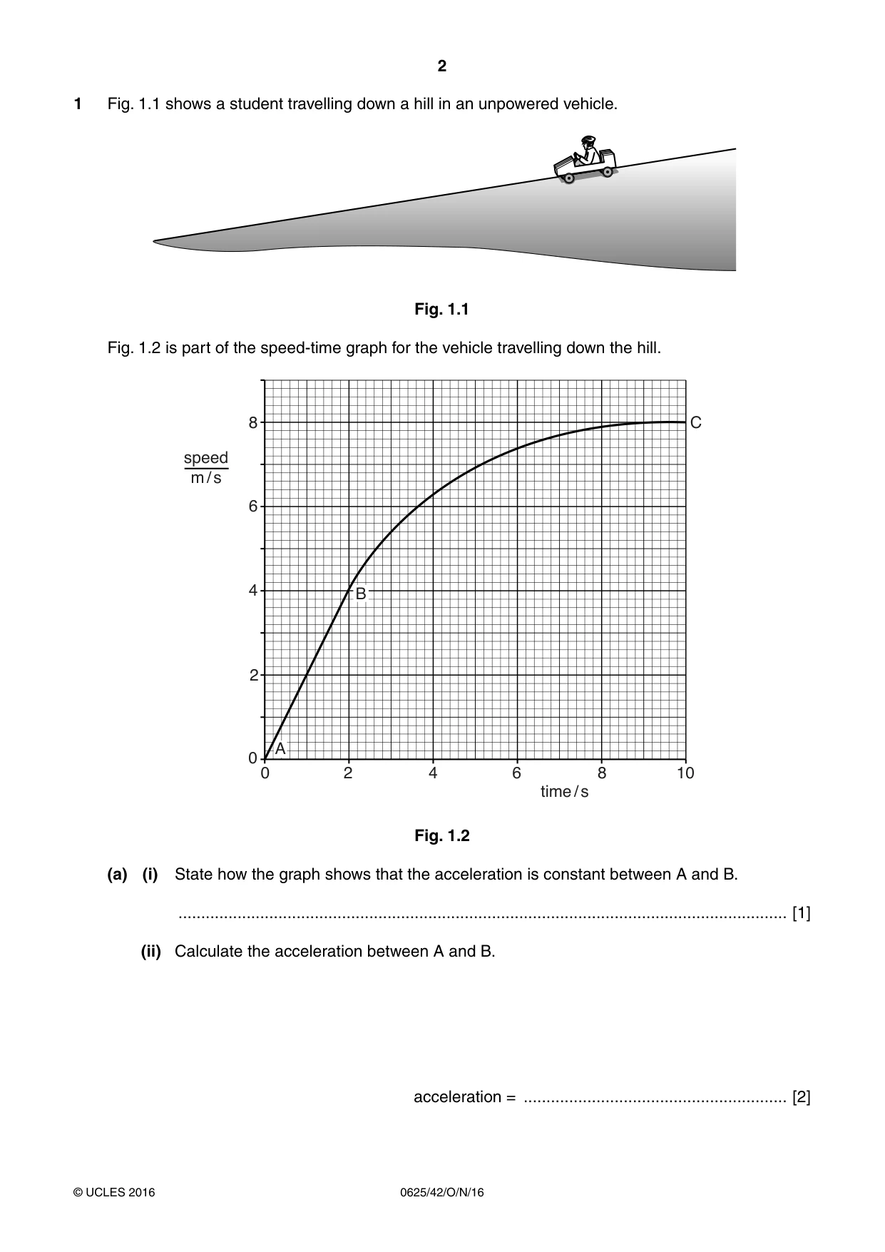 Cambridge IGCSE Physics 0625 2016 Oct/Nov Paper 4 · Variant 2 question paper, page 2 of 20
