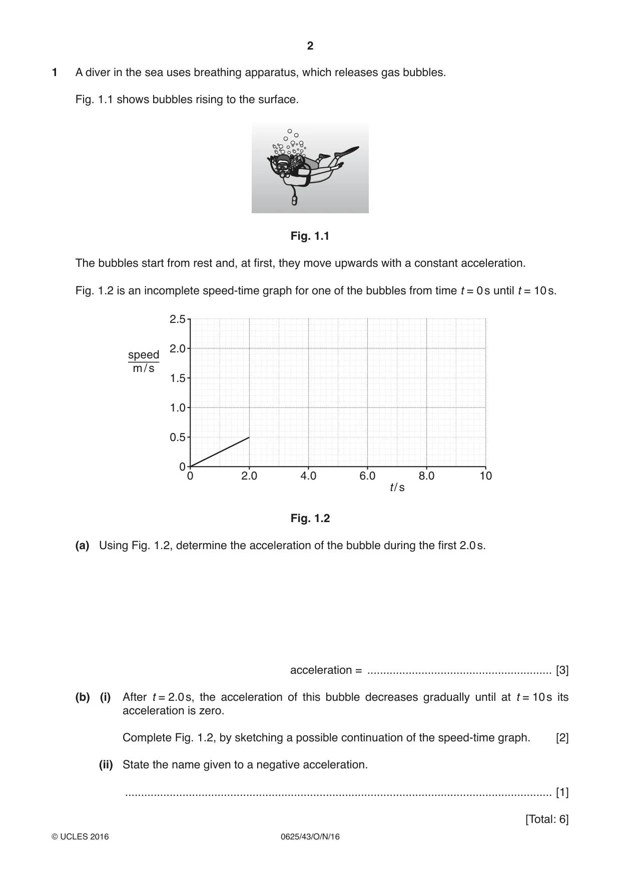 Cambridge IGCSE Physics 0625 2016 Oct/Nov Paper 4 · Variant 3 question paper, page 2 of 16