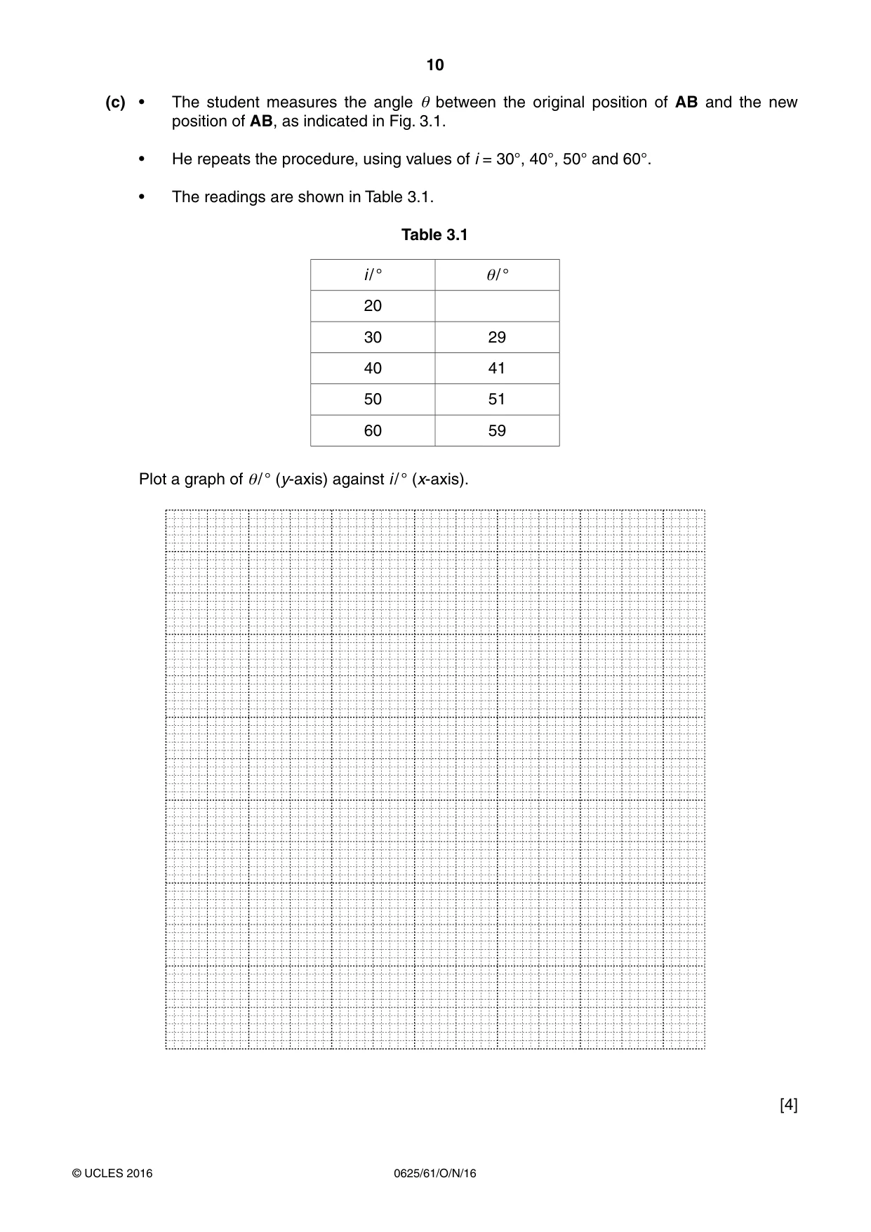 Cambridge IGCSE Physics 0625 2016 Oct/Nov Paper 6 · Variant 1 question paper, page 10 of 16
