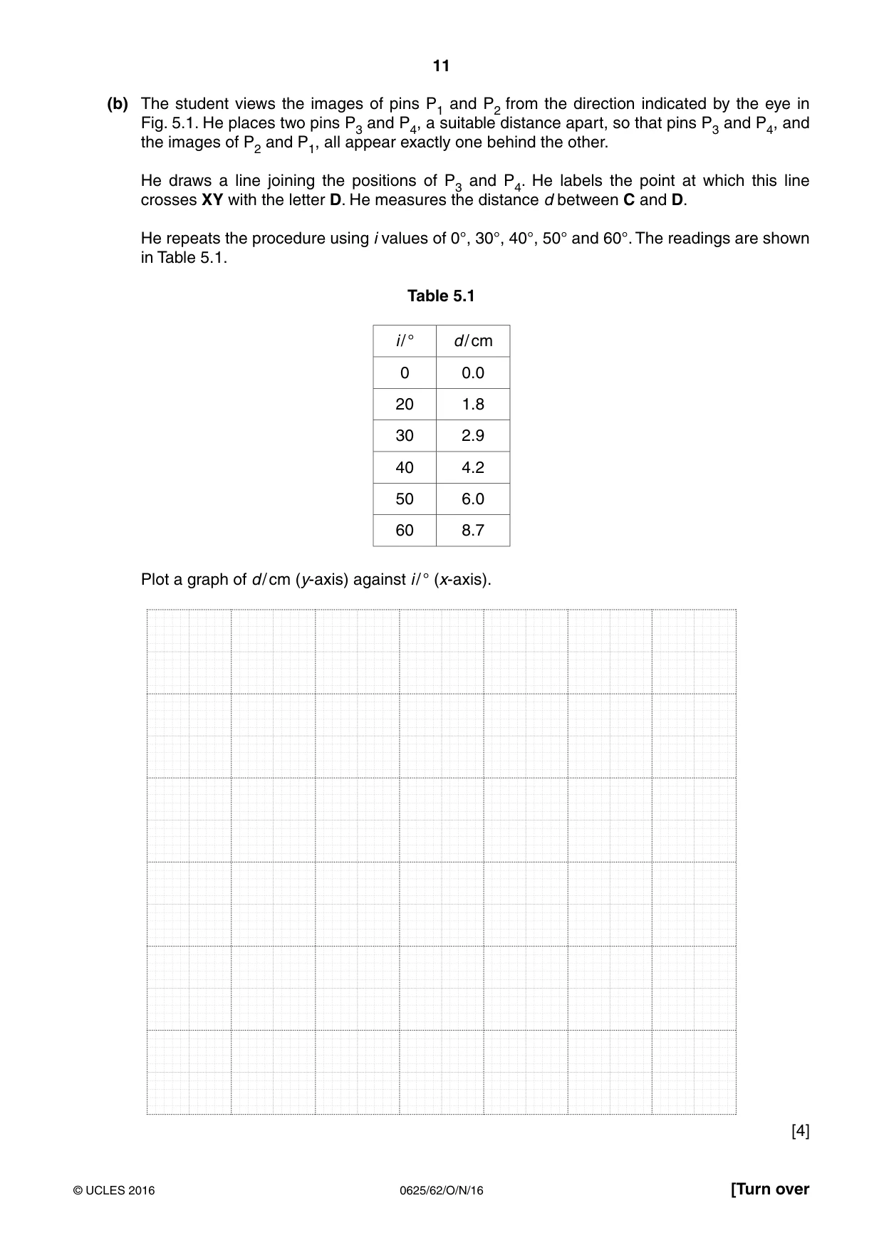 Cambridge IGCSE Physics 0625 2016 Oct/Nov Paper 6 · Variant 2 question paper, page 11 of 12