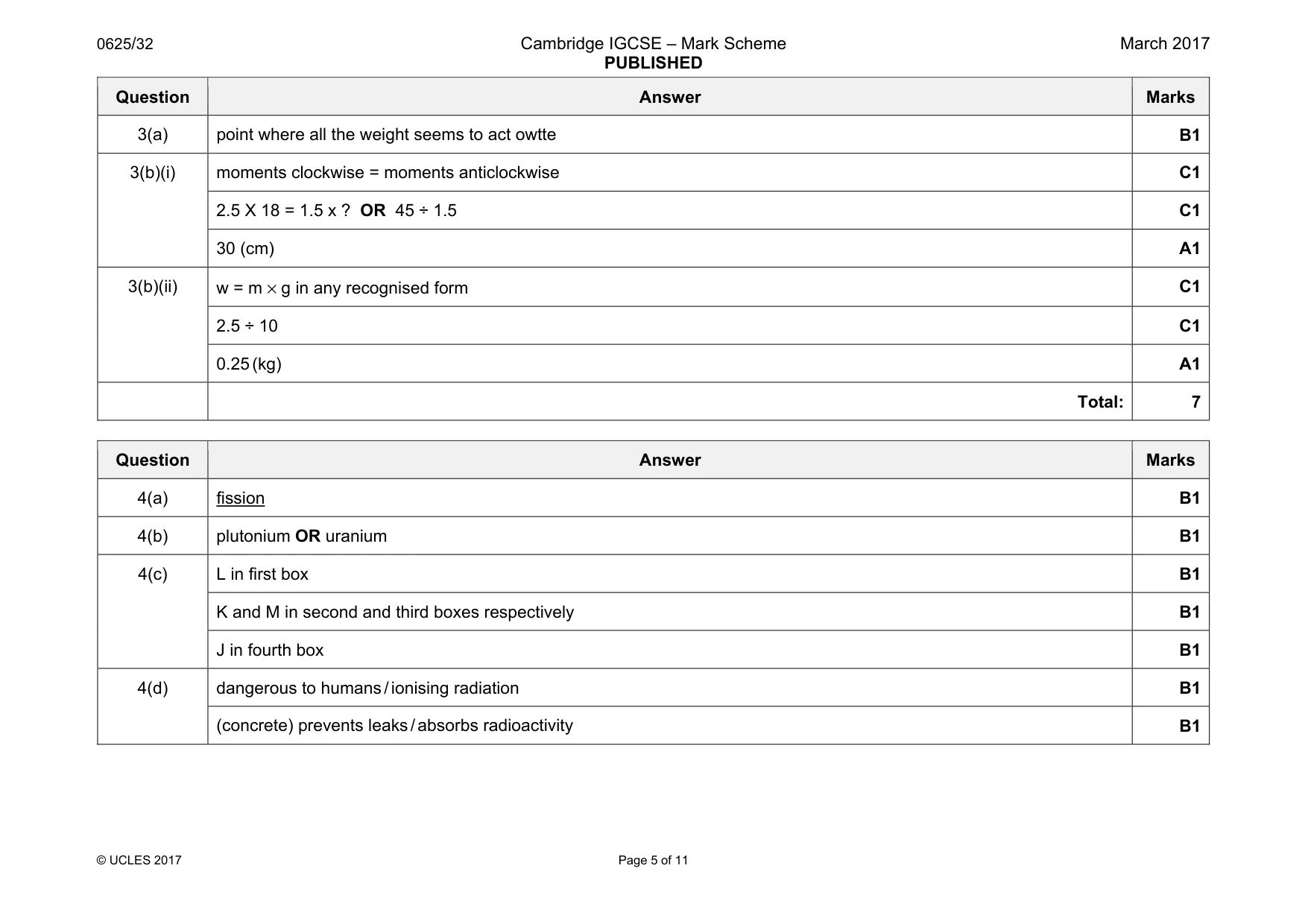 Mark scheme, page 5 of 11