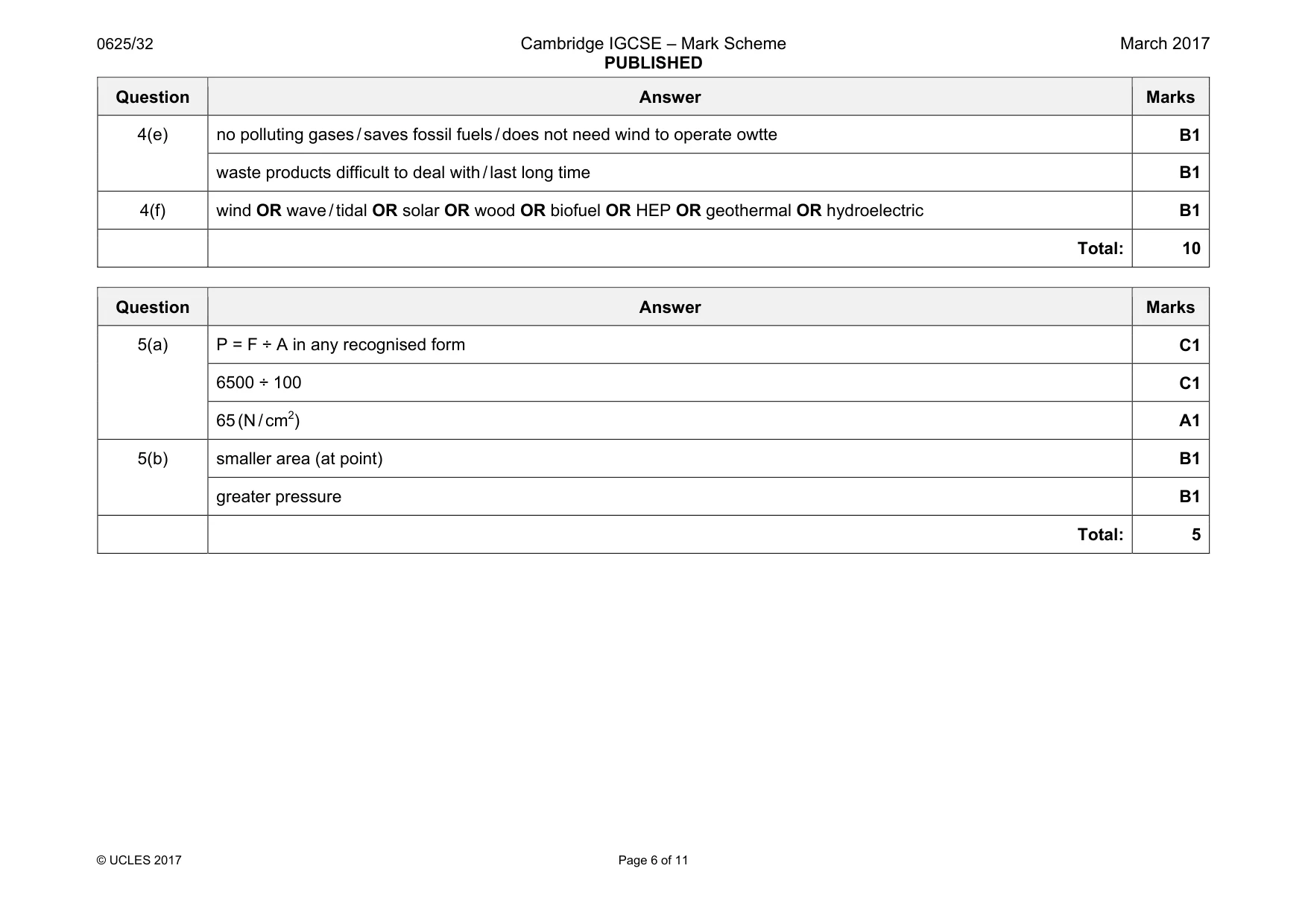 Mark scheme, page 6 of 11