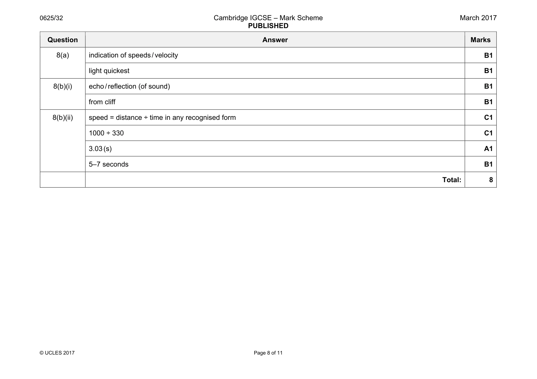 Mark scheme, page 8 of 11