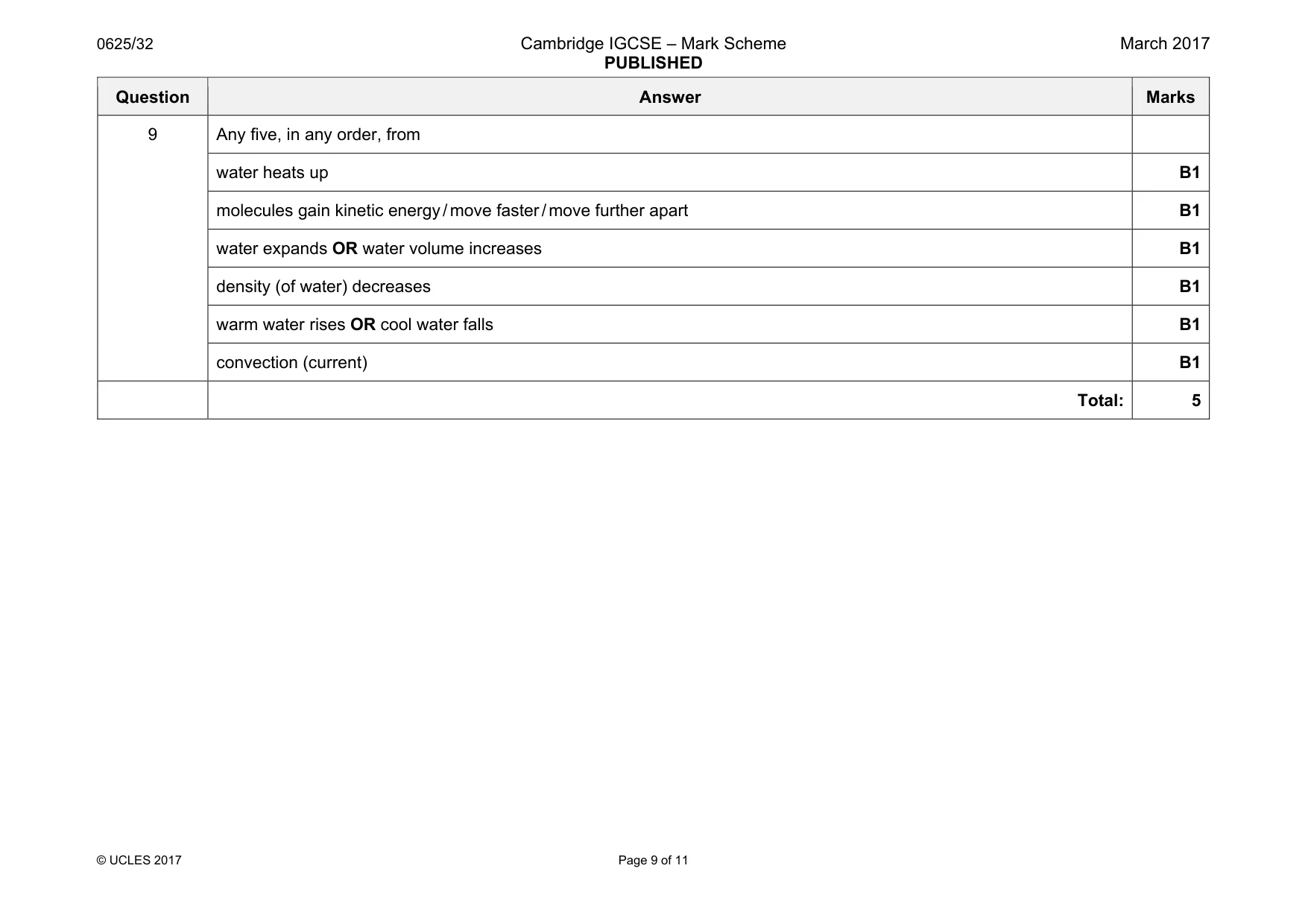 Mark scheme, page 9 of 11