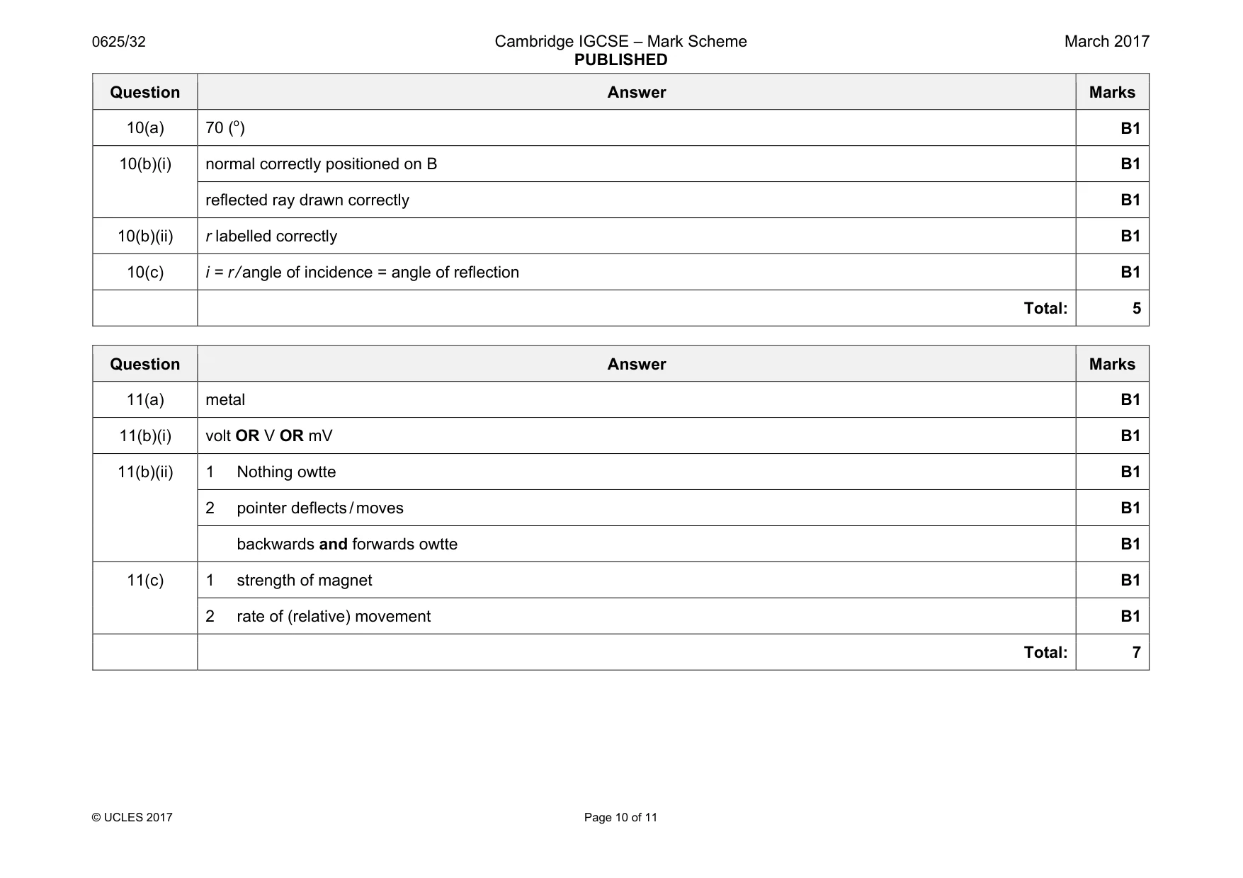Mark scheme, page 10 of 11