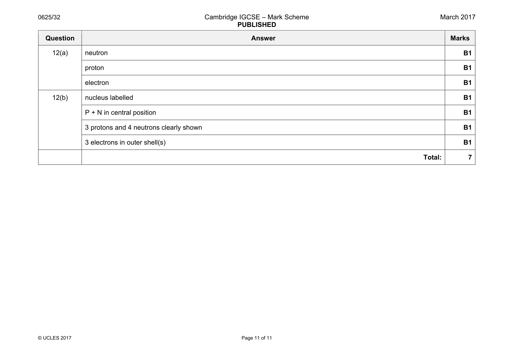 Mark scheme, page 11 of 11
