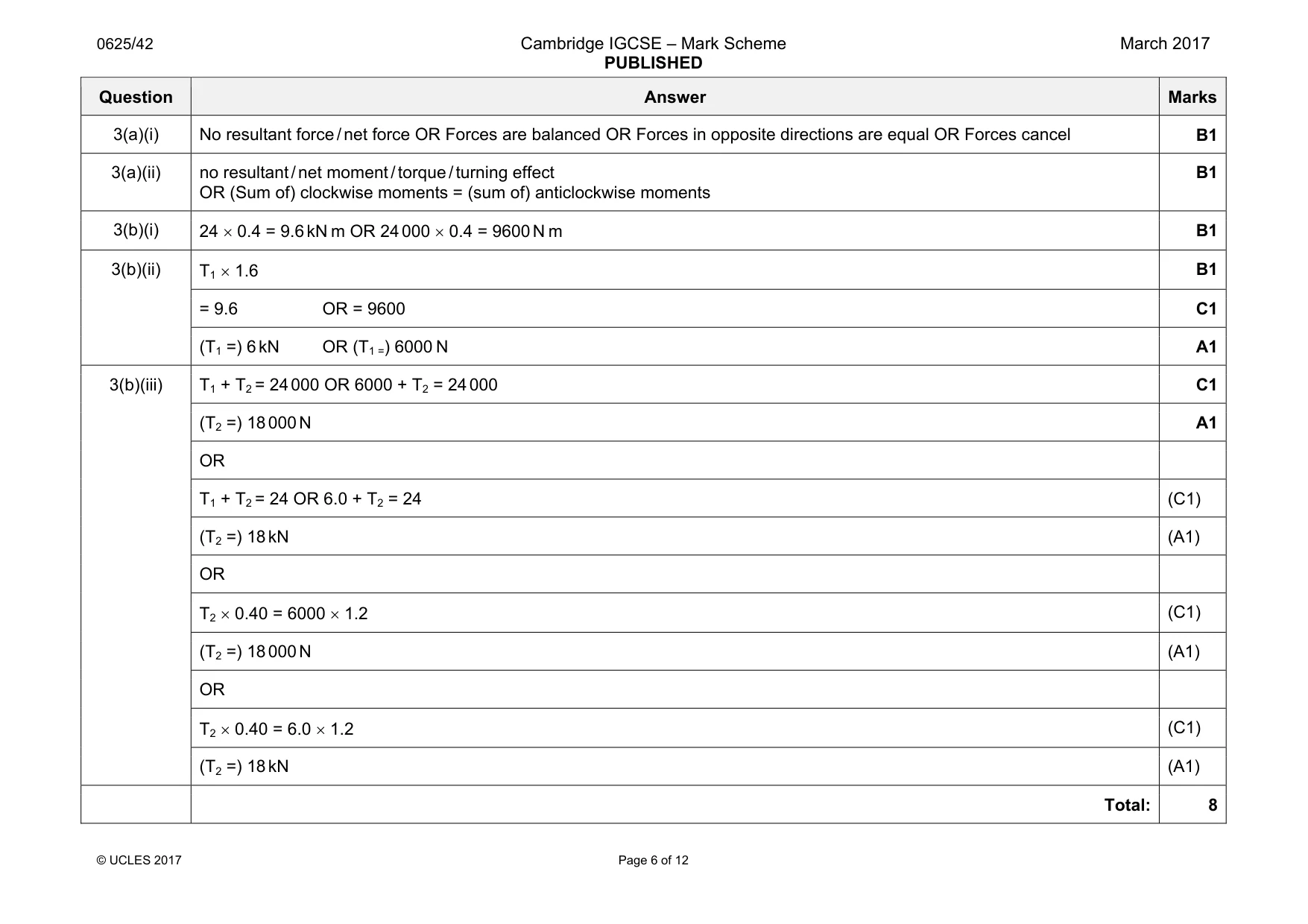 Mark scheme, page 6 of 12
