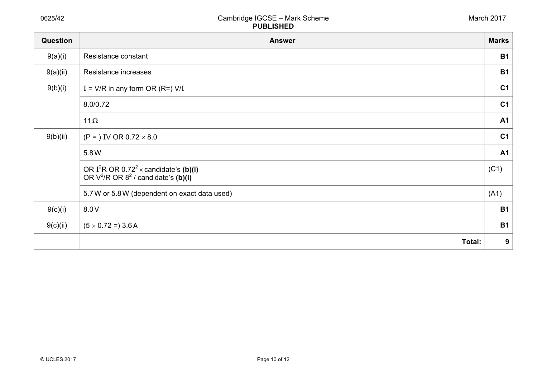 Mark scheme, page 10 of 12