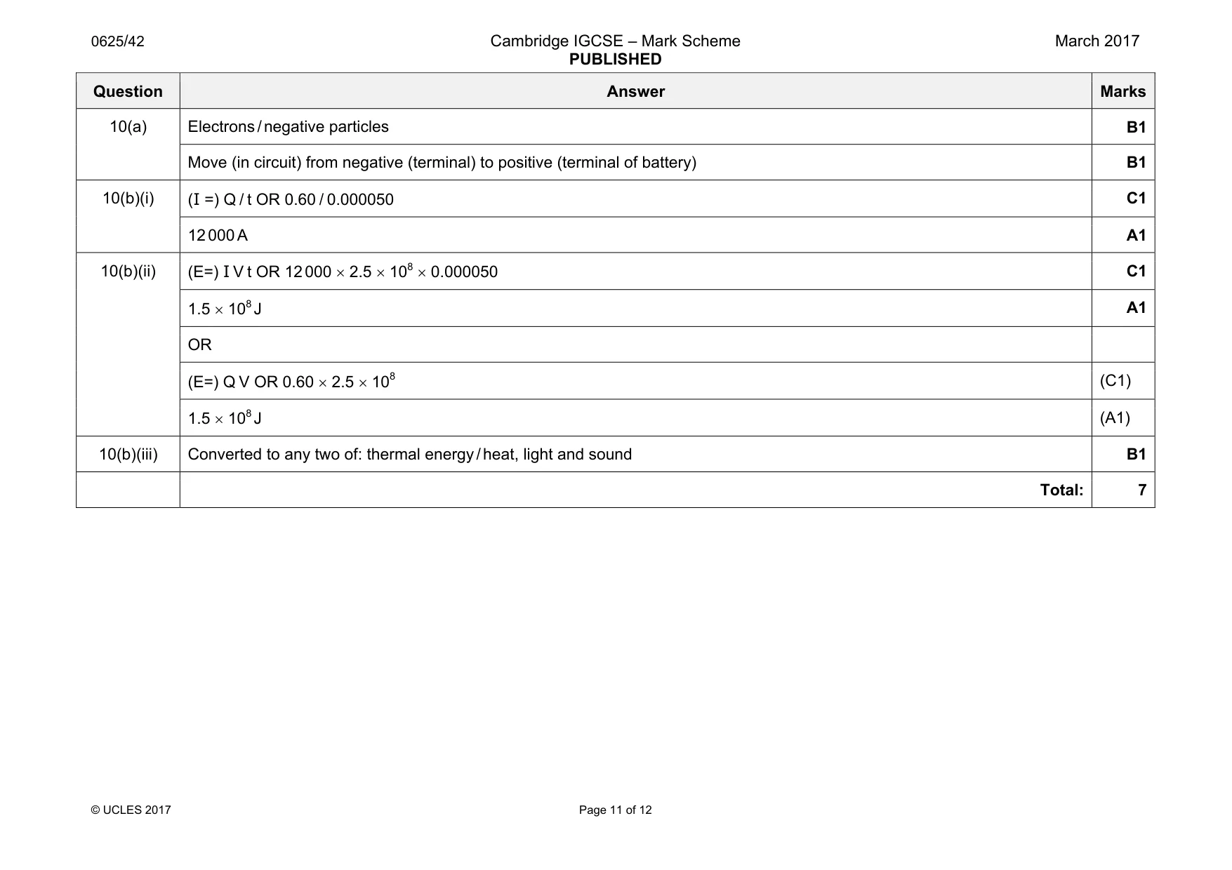 Mark scheme, page 11 of 12