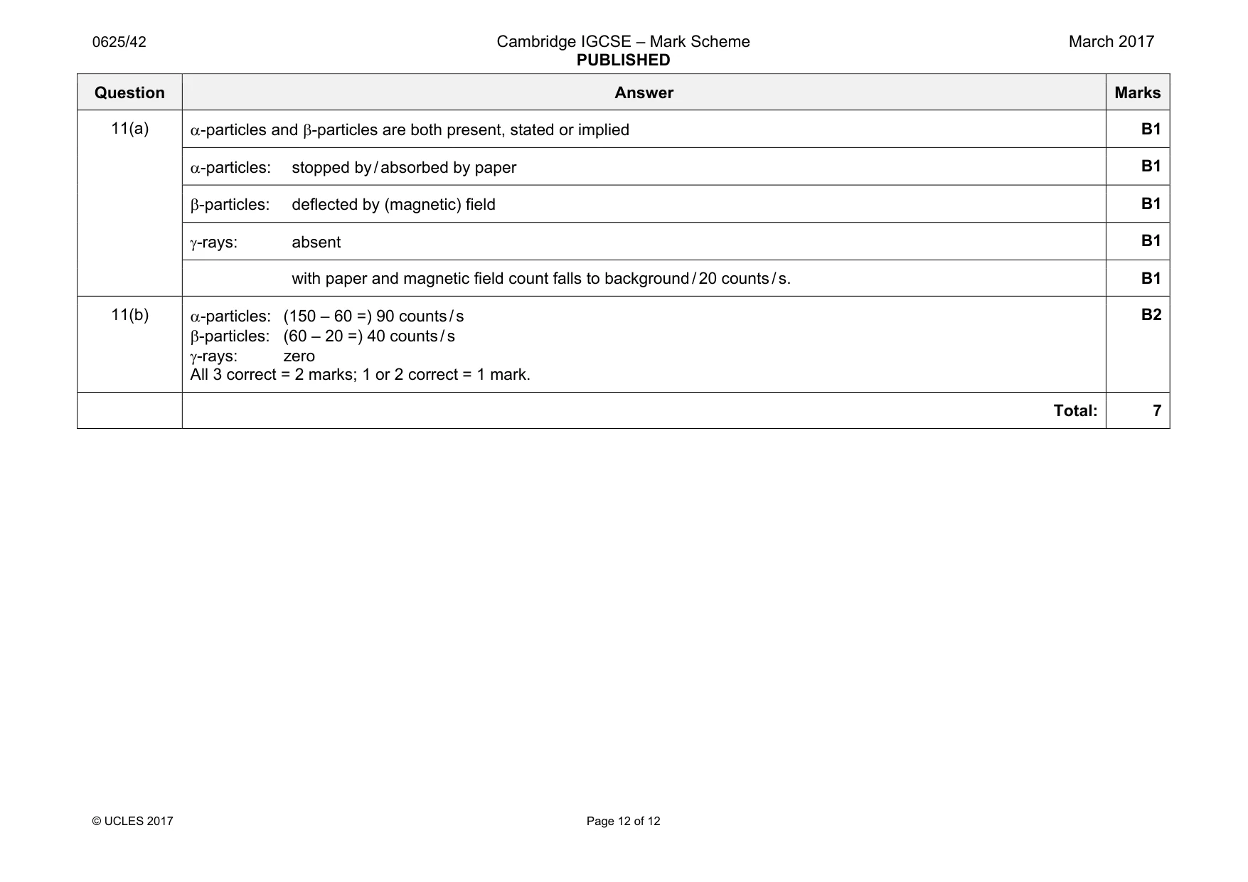 Mark scheme, page 12 of 12