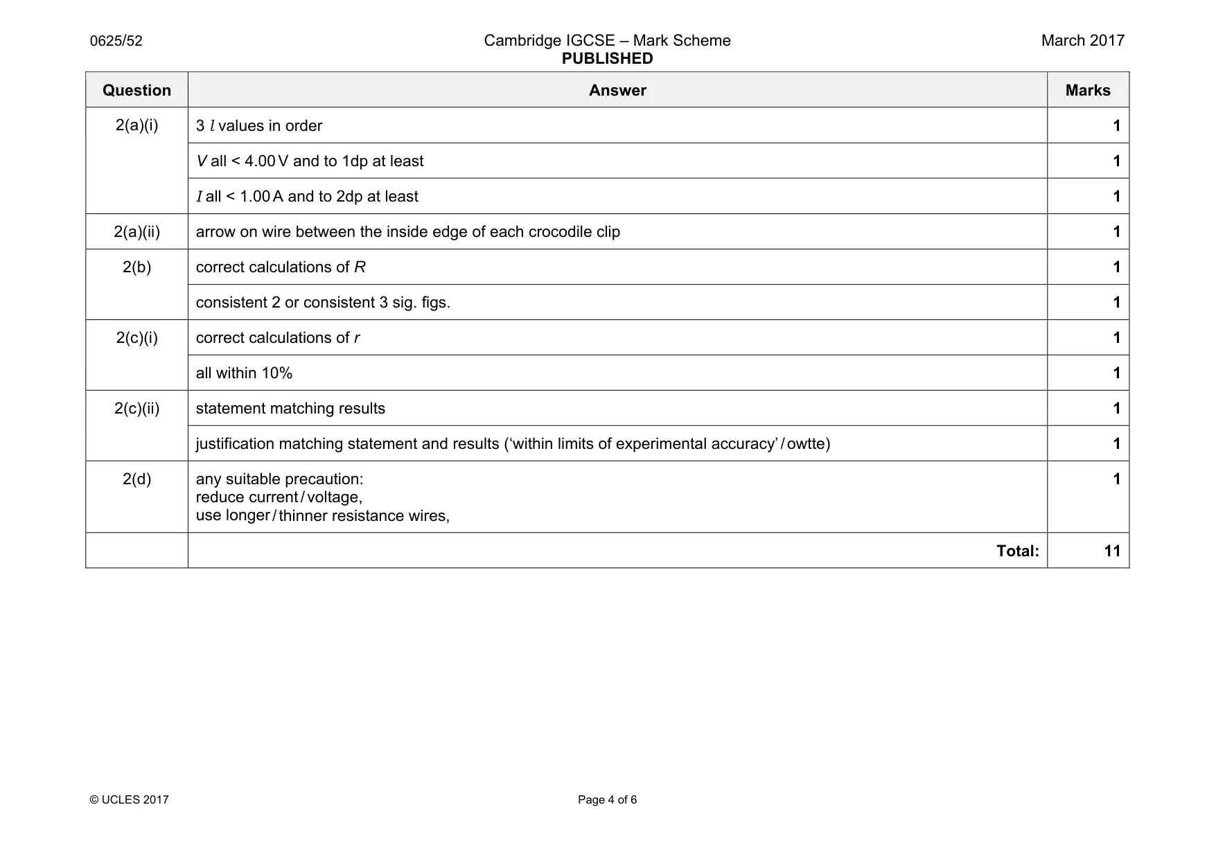 Mark scheme, page 4 of 6