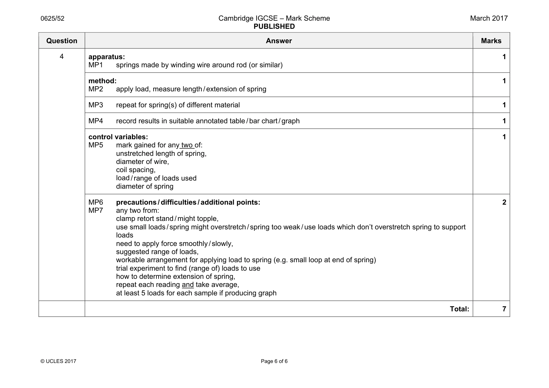 Mark scheme, page 6 of 6