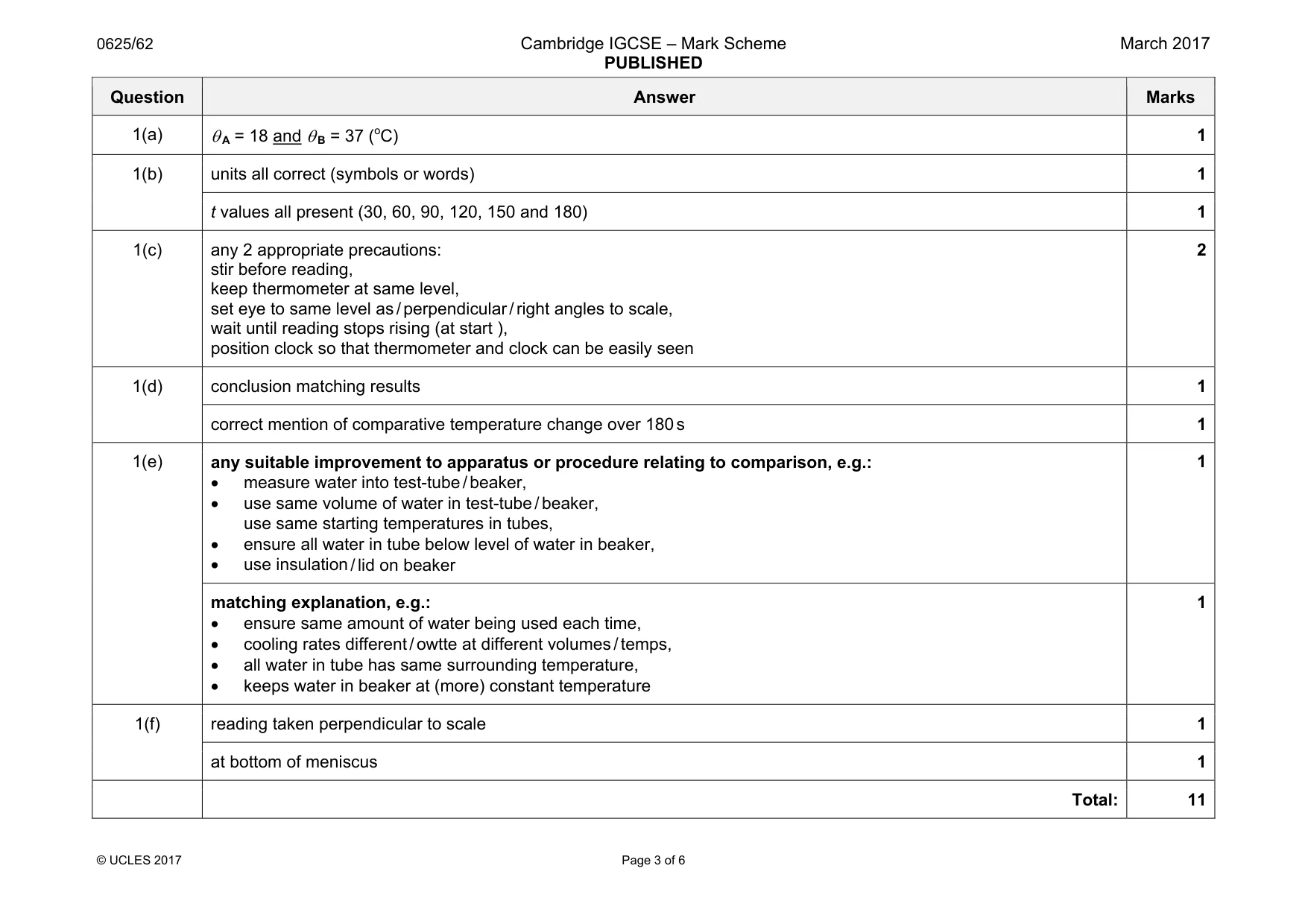 Mark scheme, page 3 of 6